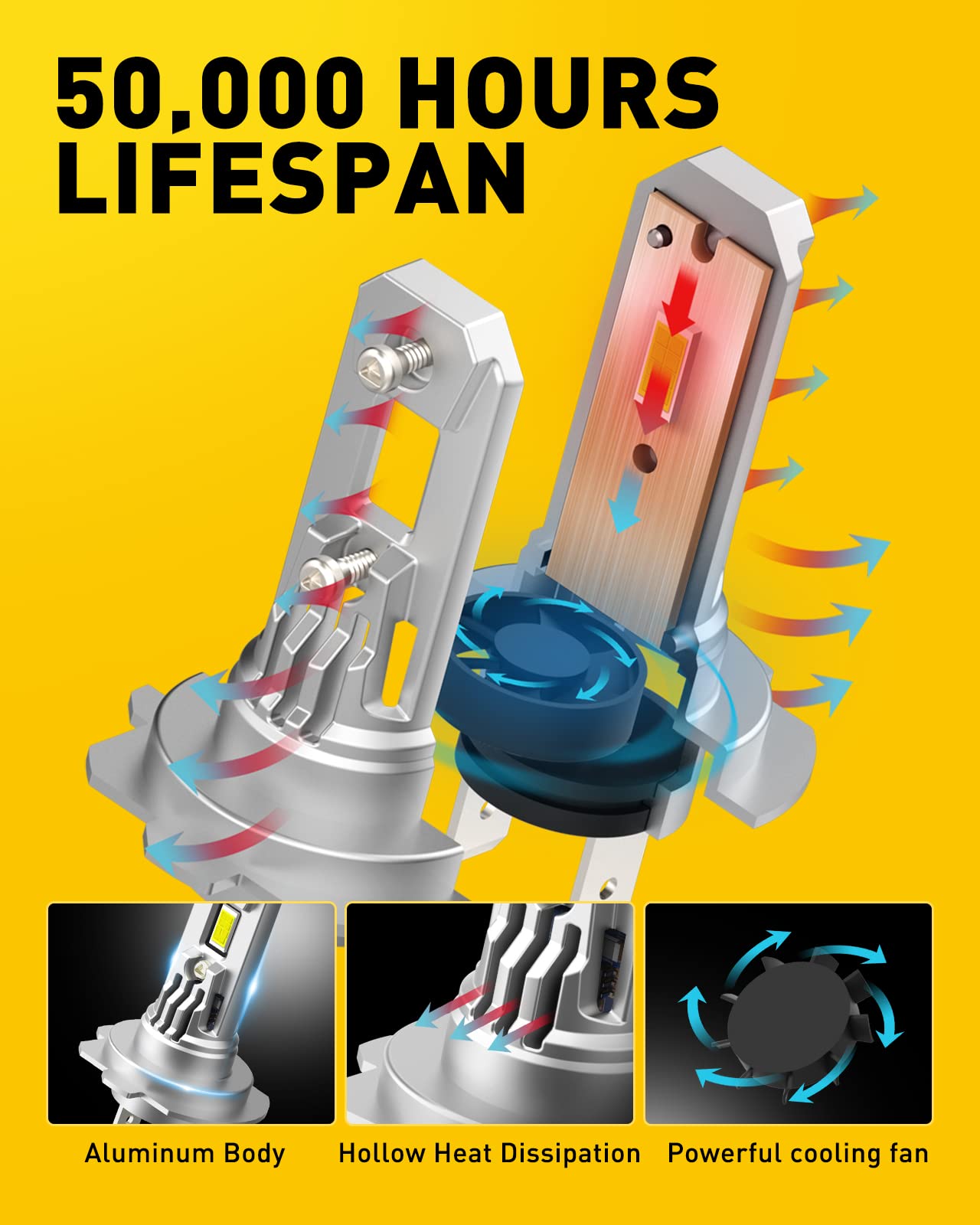 Auxito Upgradedh7 Led Bulbs, 350% Brighter, 6500K White, 1:1 Mini Size, No Adapter Required, Non-Polarity, All-In-One H7Ll Fog Light Bulb, Plug And Play, Pack Of 2