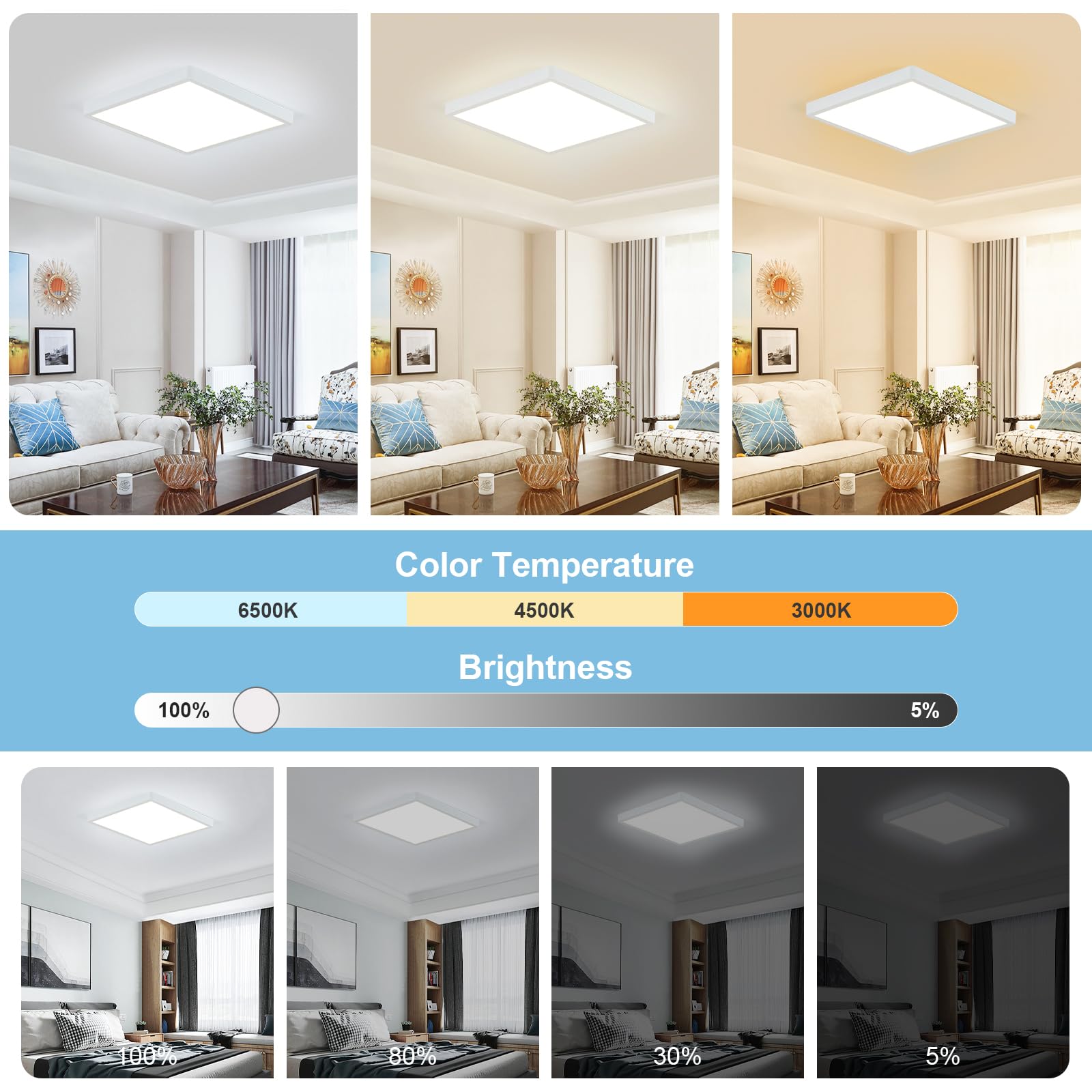 Delipop 12&quot; Dimmable Led Ceiling Light Fixture With Remote, 24W, Ip54 Waterproof, White
