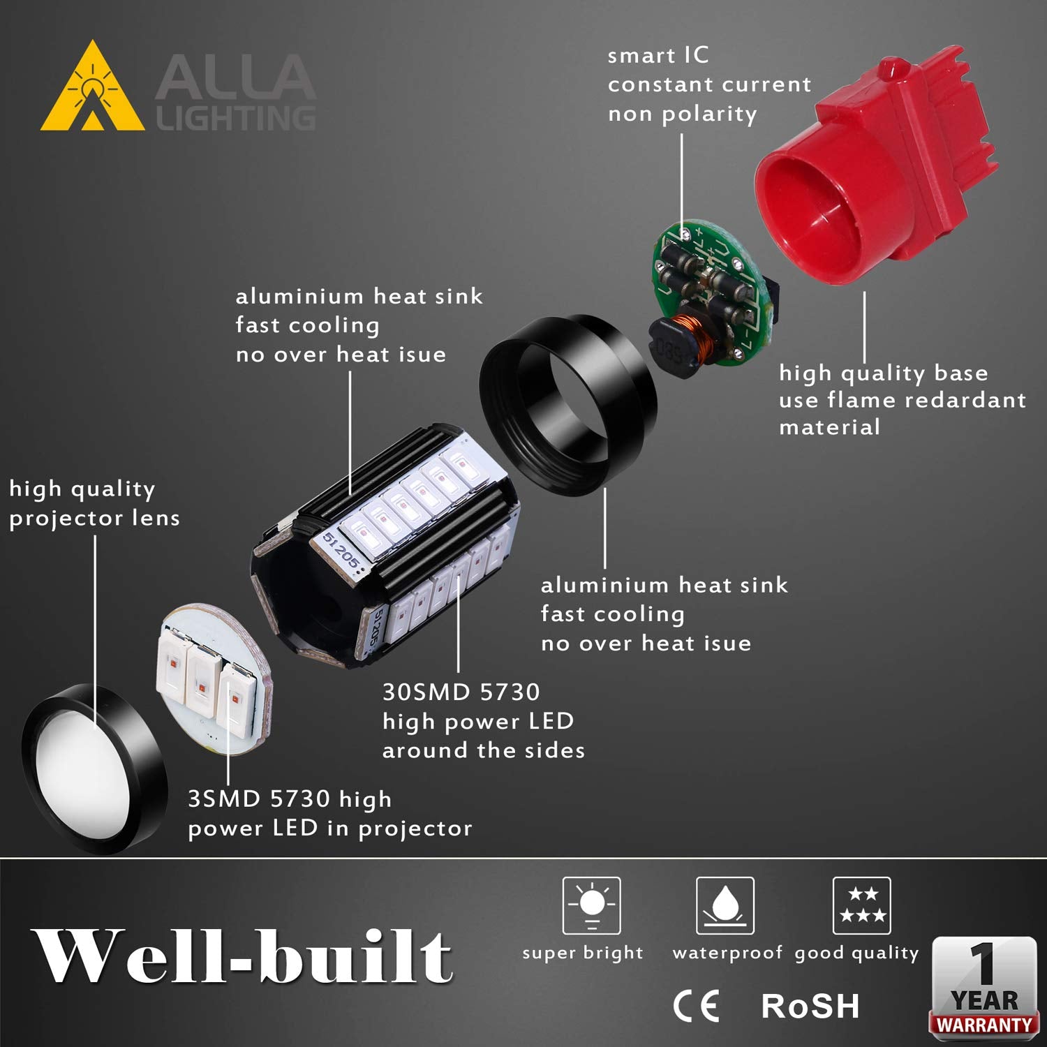 Alla Lighting LED Bulbs T25 Wedge 3157 Red Brake Stop Tail Lights 2800lm Aluminum Model 3157-5730-33R