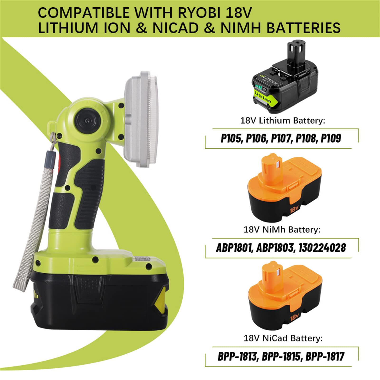 Hiesuan Work Light For Ryobi 18V Battery, Flashlight 18V, 2000Lm Led Flood Light Outdoor With 3 Modes Lighting For Jobsite, Camp