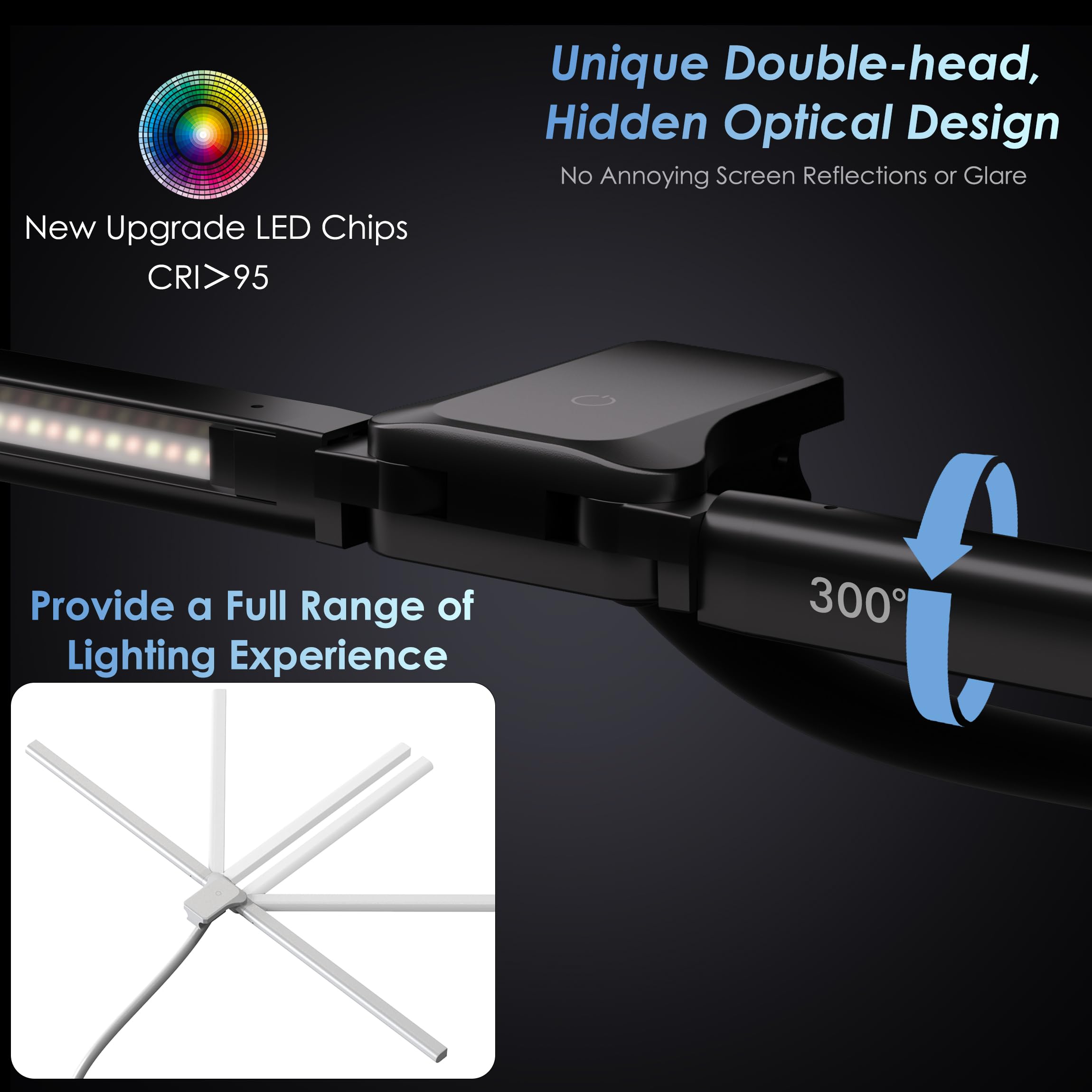 EYOCEAN LED Desk Lamp with Remote Control, 31.5", Dimmable, Mattblack, Model CLED-6601C, Perfect for Home Office & Computer Use