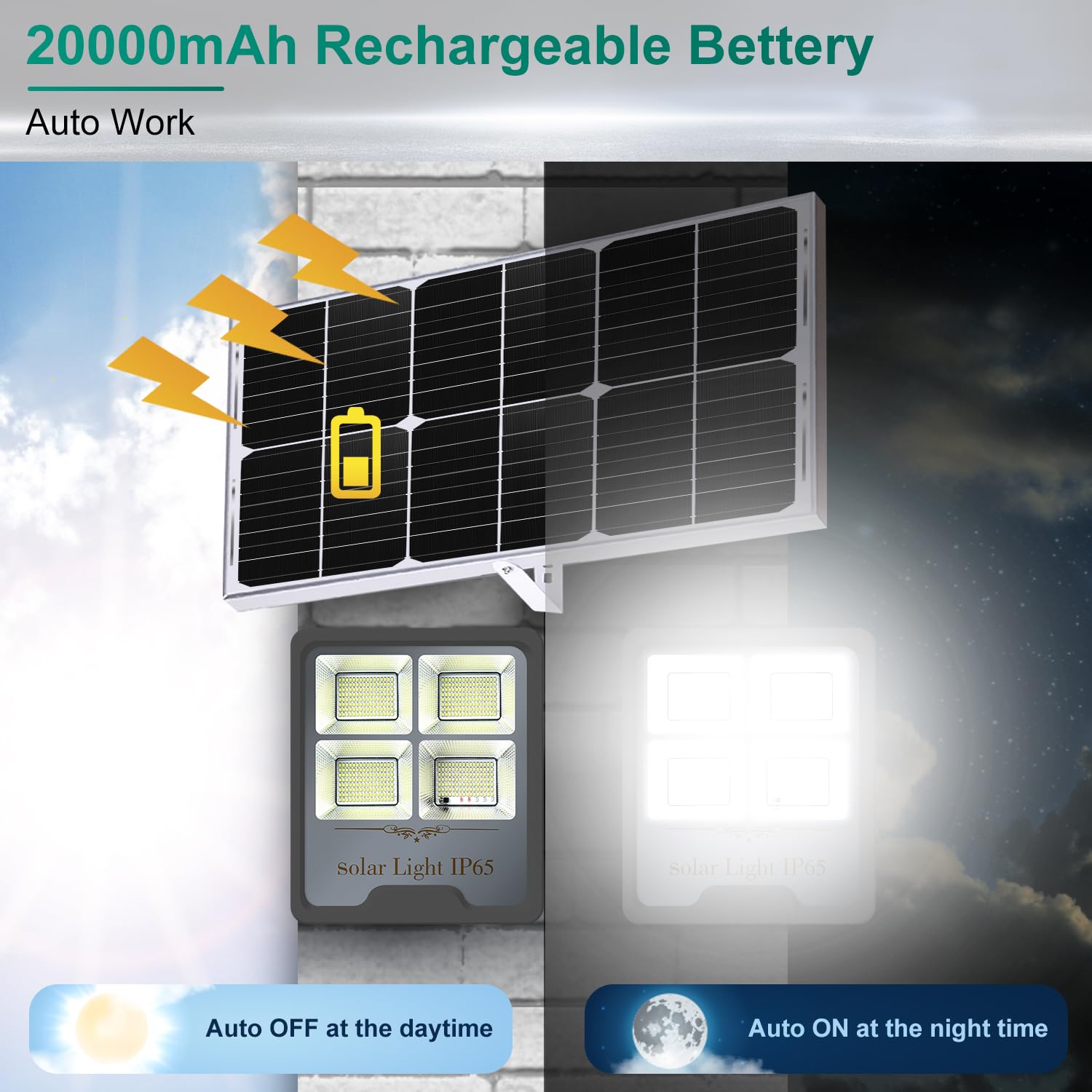 Gebosun Black 2-Pack 300W Led Solar Flood Light, Remote Controlled, Dusk To Dawn, 30,000Lumen, 6000K, Ip65 Waterproof For Shed B