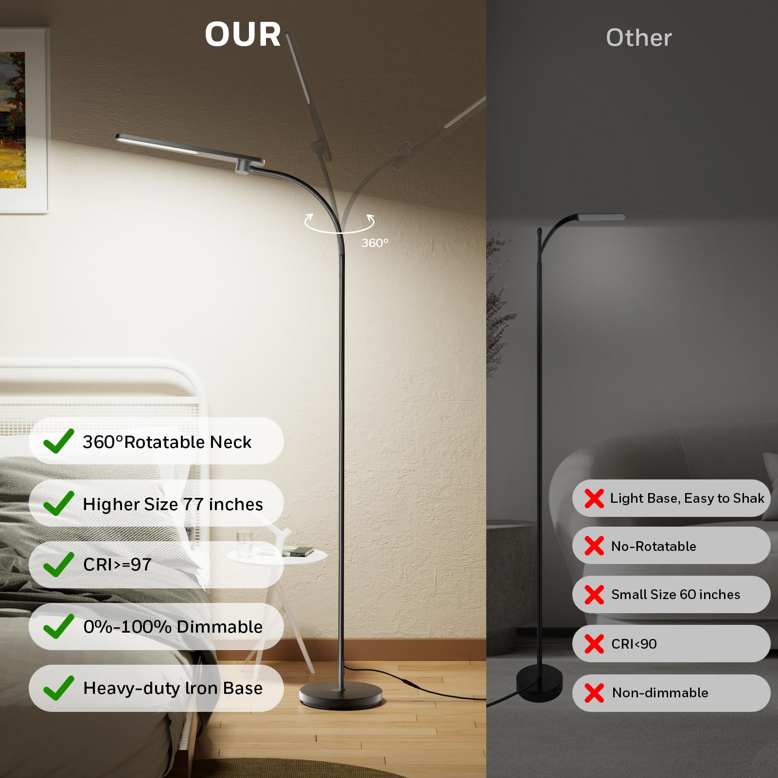 Honeywell LED Floor Lamp F4 Sunturalux Gooseneck Black Modern Dimmable Reading Light for Living Room Bedroom Office