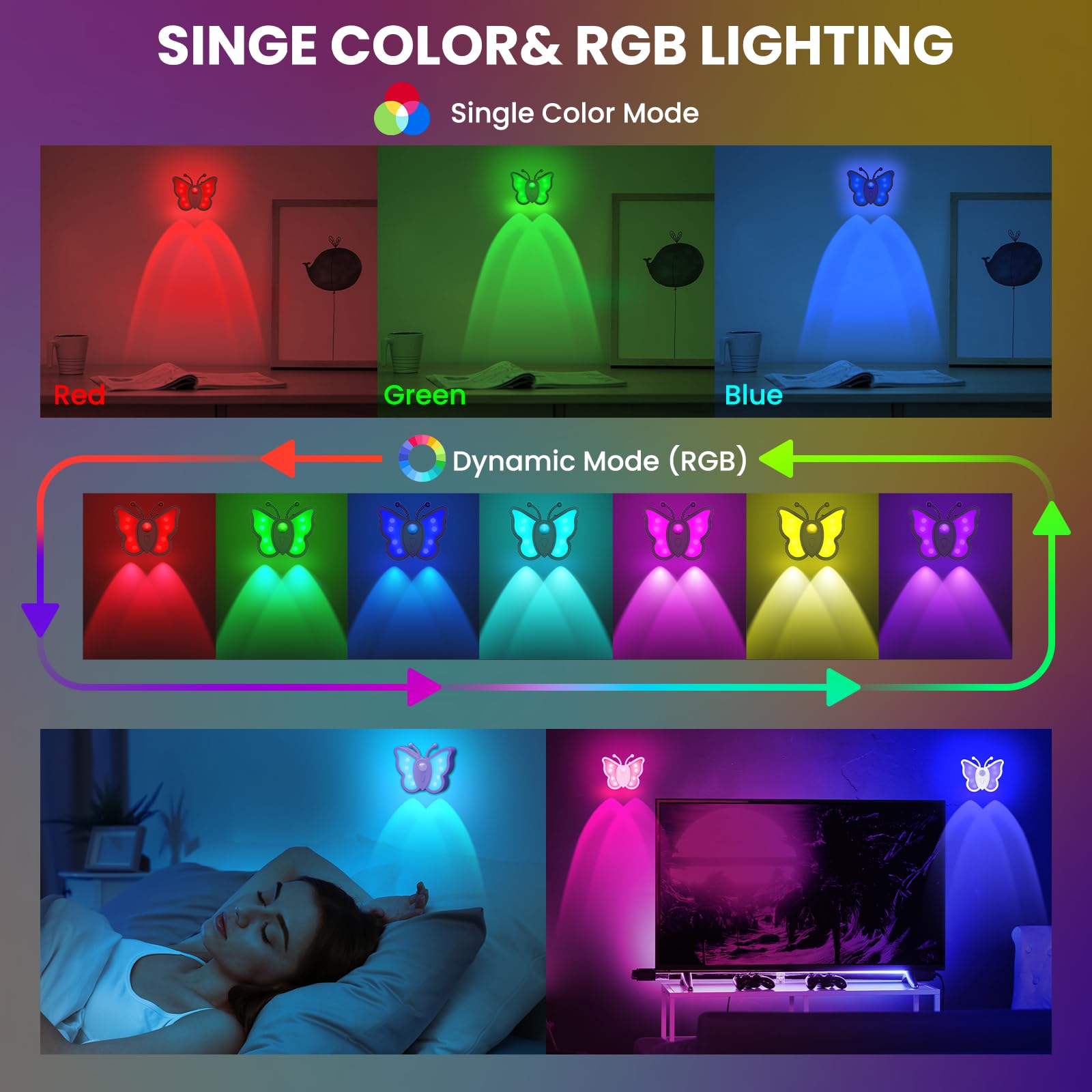 Loftek Rechargeable Motion Sensor Night Light, Dimmable, Portable, Black, 1 Pack, Acrylic, Butterfly Model