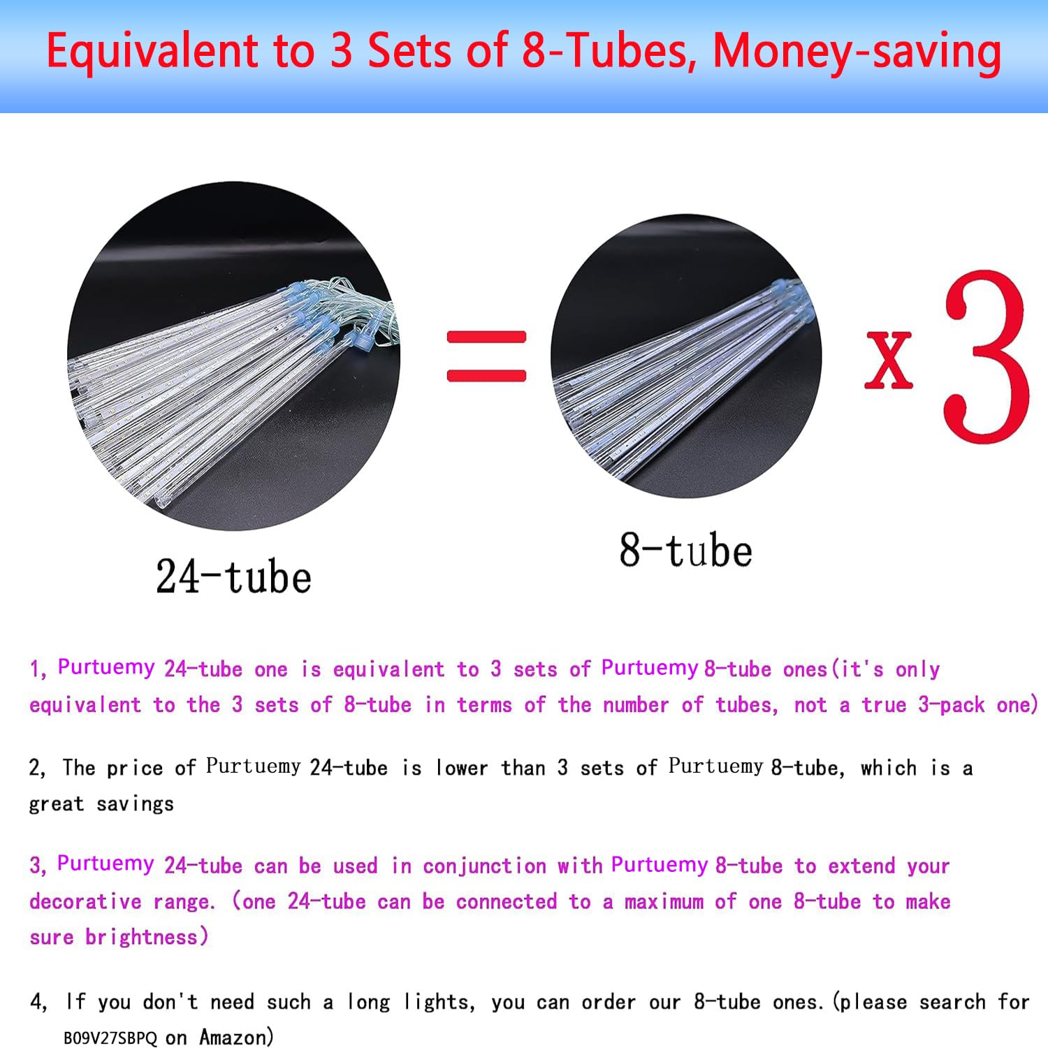 Outdoor Christmas Decorations, 24Tubes(Equivalent To 3 Sets Of 8-Tubes) Purtuemy Meteor Shower Lights Ice Blue Led Icicle Christ