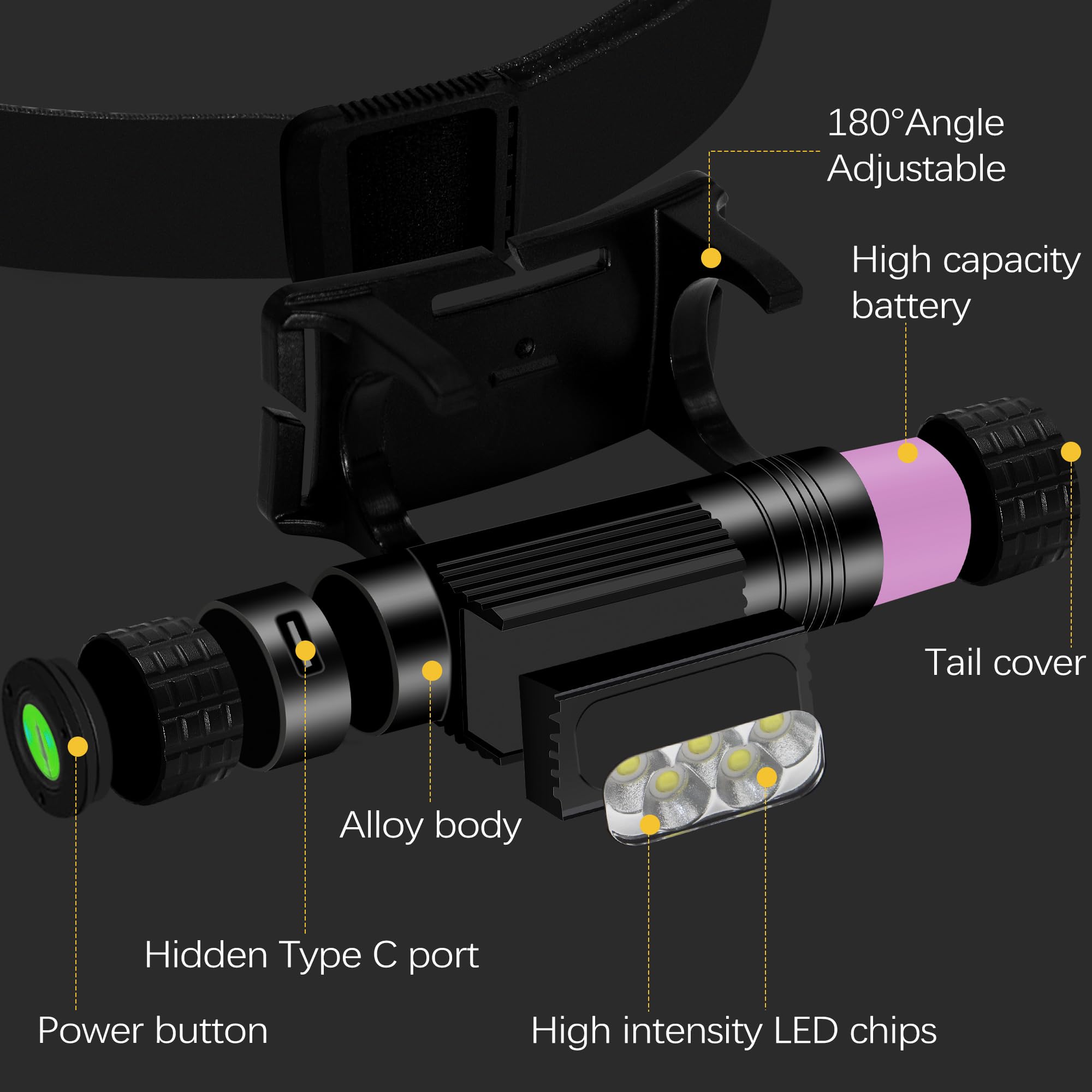Headlamp Rechargeable, 2000 Lumen Super Bright Led Head Lamp For Adults, Ip67 Waterproof Rechargeable Headlight With 9 Modes, He