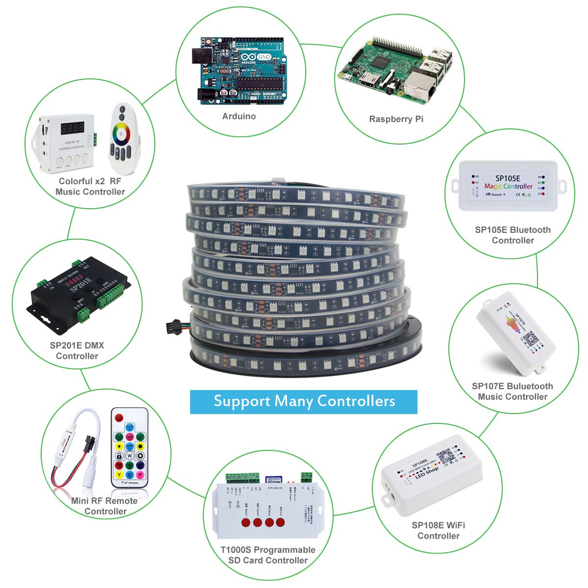 ALITOVE RGB LED Strip Light 32.8ft 600 LEDs 5050 SMD Waterproof IP67 Black FPCB for Arduino Raspberry Pi Model AL10m2811BK600WP