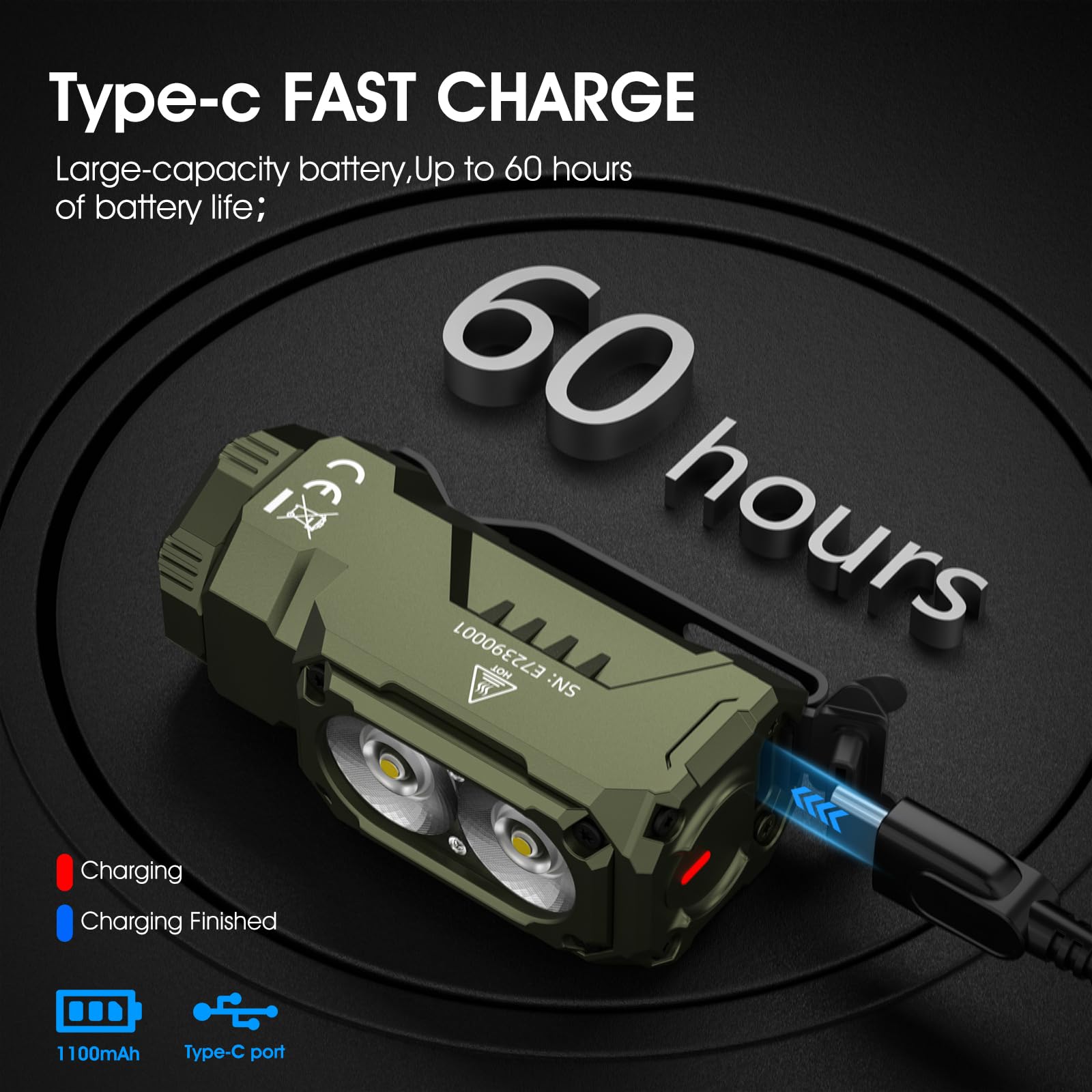 WUBEN E7 Mini Flashlight - 1800 Lumen, Rechargeable, IP68, 6 Modes, Army Green, Type-C, EDC for Camping and Rescue
