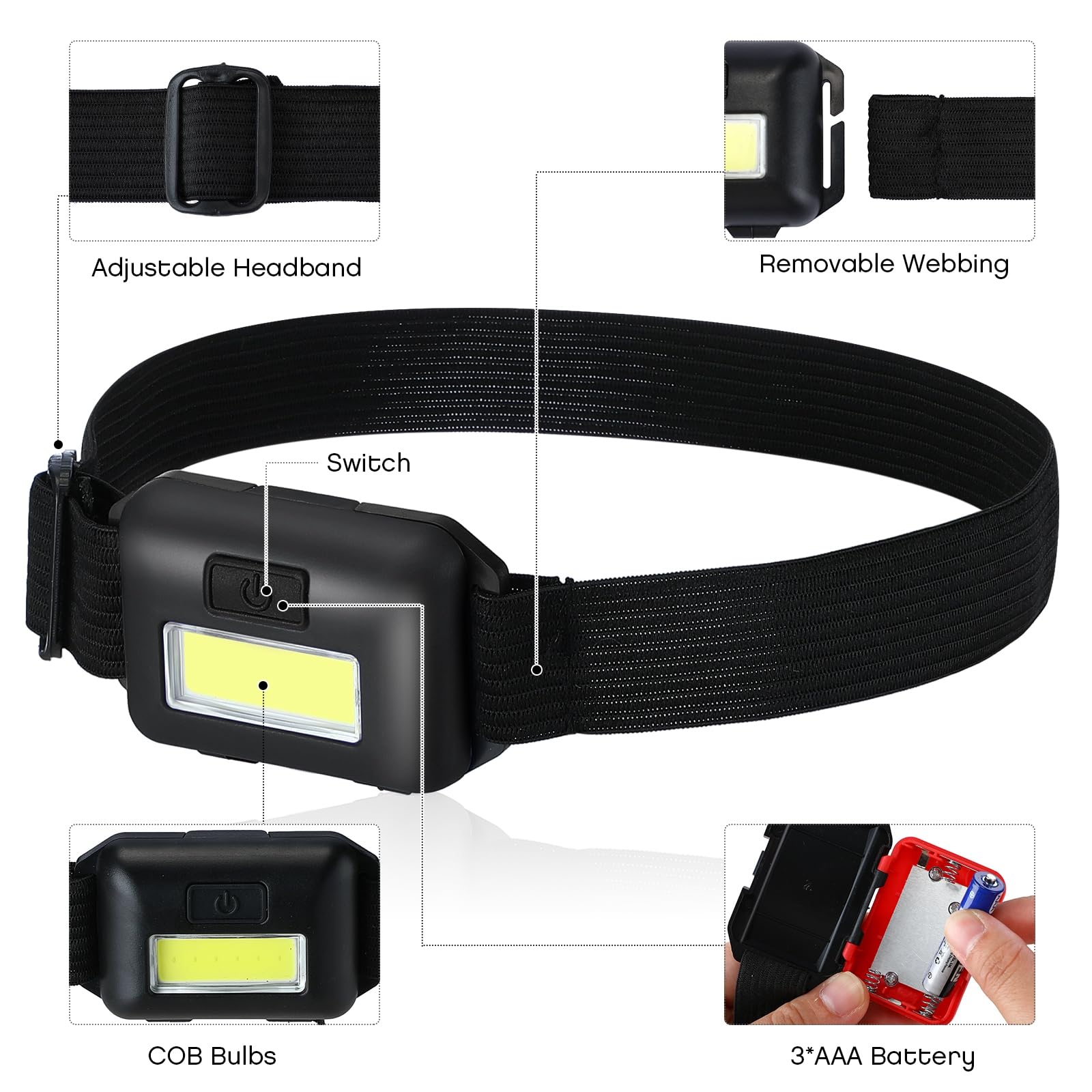 Kittmip 48 Pack LED Headlamp Flashlight - 800 Lumens, Waterproof, 3 Modes, Bulk with 144 AAA Batteries, Black Color for Camping and Running