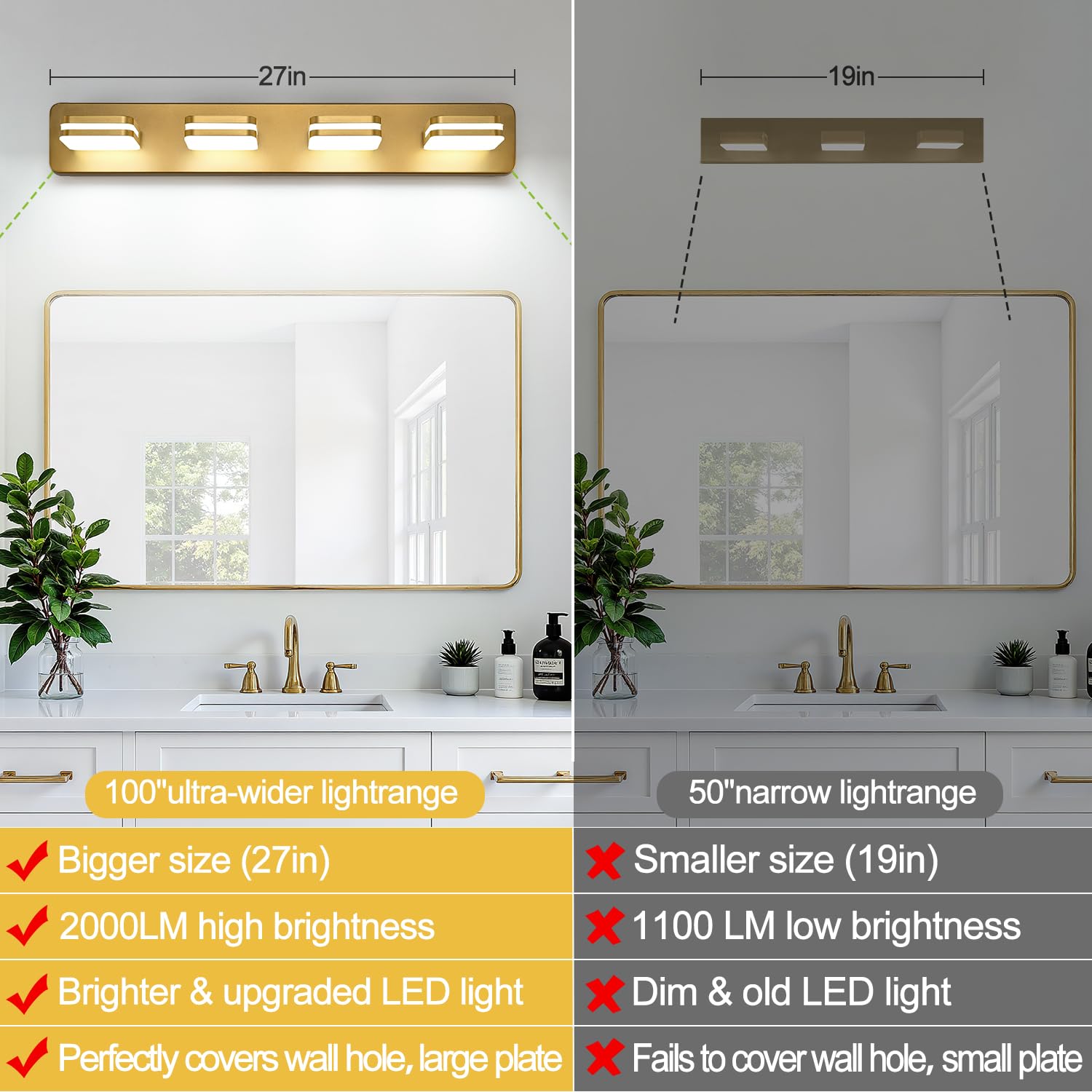1600Lm Led Modern Bathroom Vanity Light Fixtures  360?Rotate Acrylic Gold Vanity Lights For Bathroom  Modern Wall Lighting Fixtures Over Mirror Kitchen Living Room (Natural White Light 5000K)