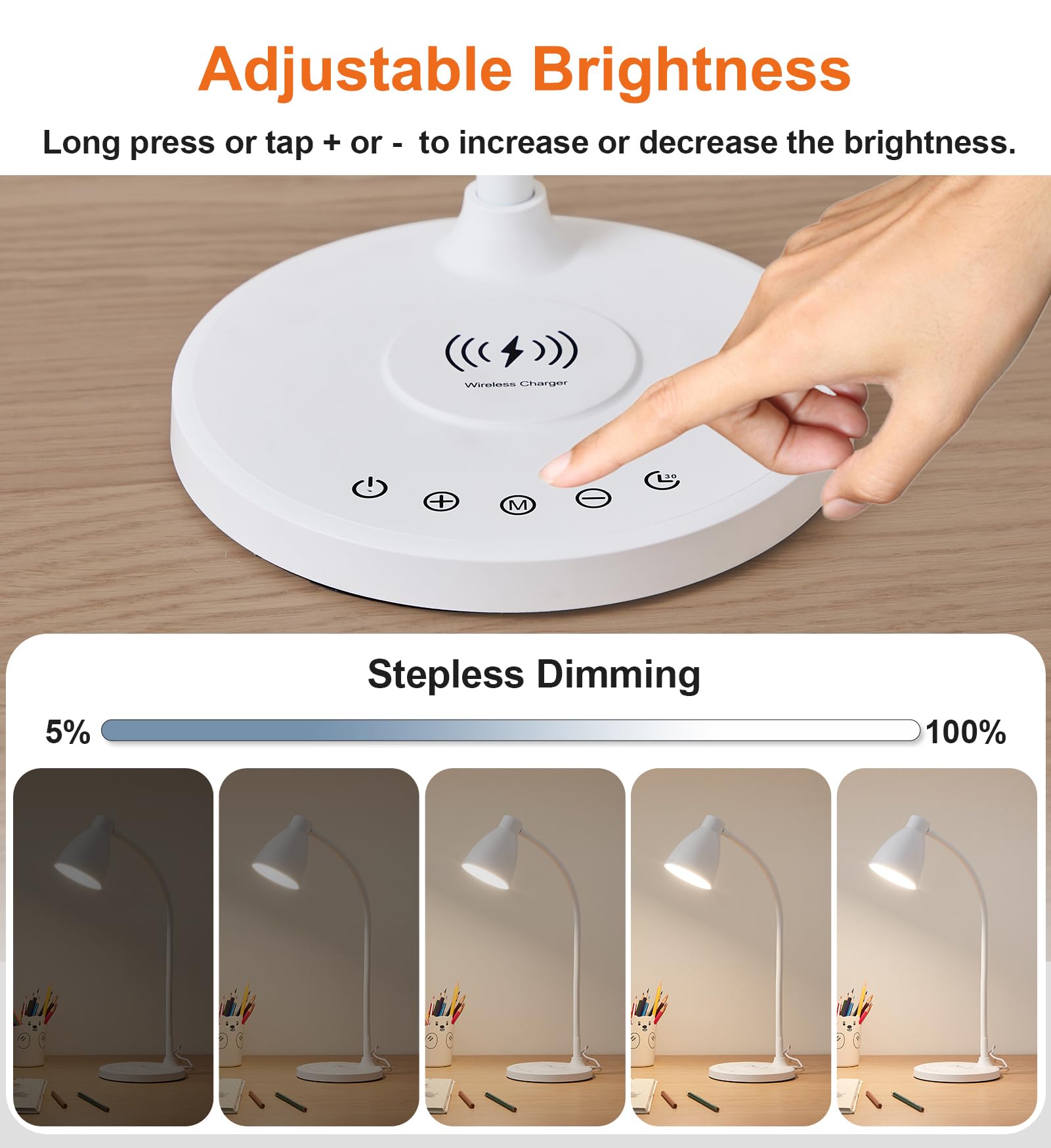 BOHON LED Desk Lamp with USB C+A Ports, Wireless Charger, Touch Control, 5 Colors Dimming, Model BH-WCDL-01, White