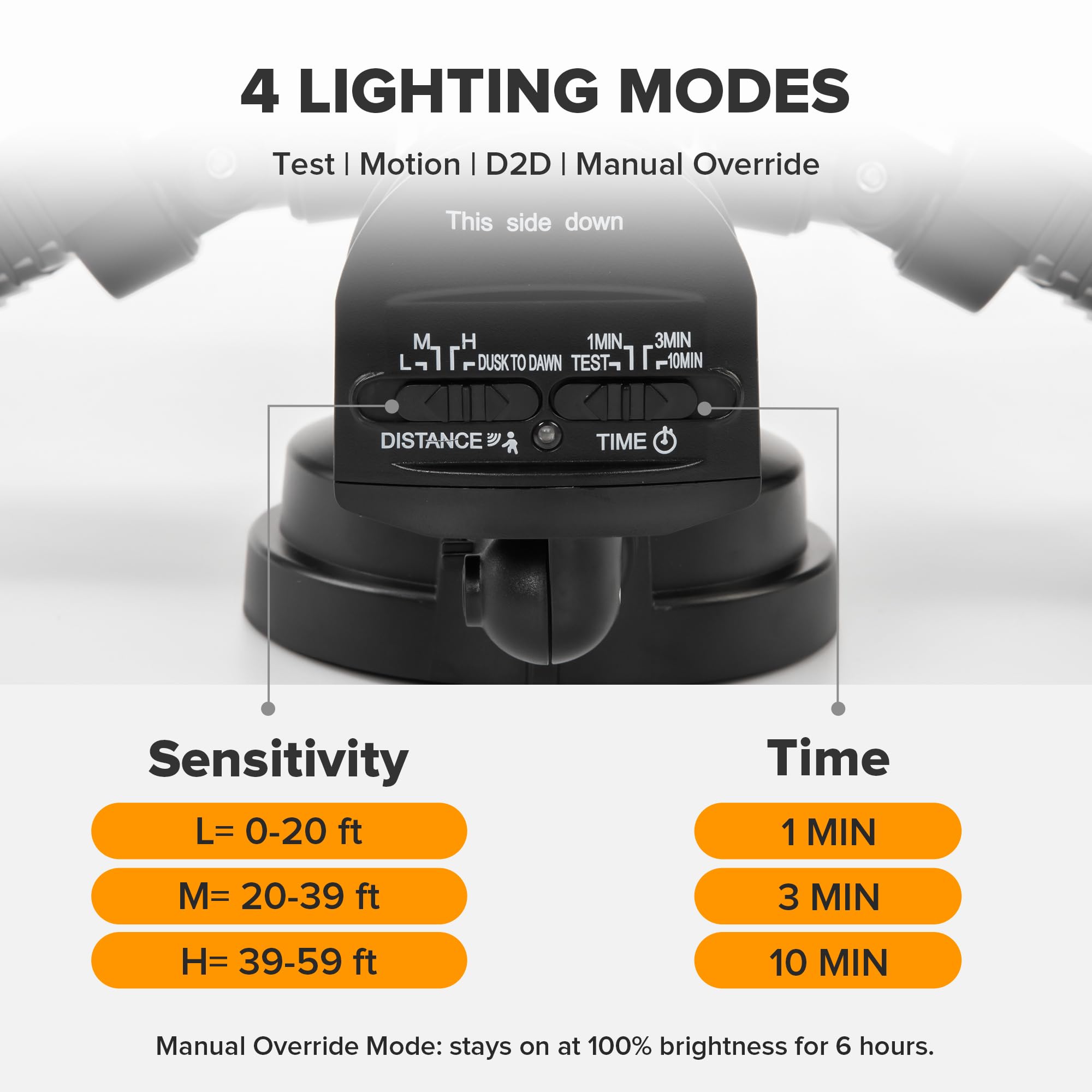 UME LED Security Lights 2 Pack, 5500LM Motion Sensor, 49W, 5000K Daylight, IP65 Waterproof, Black