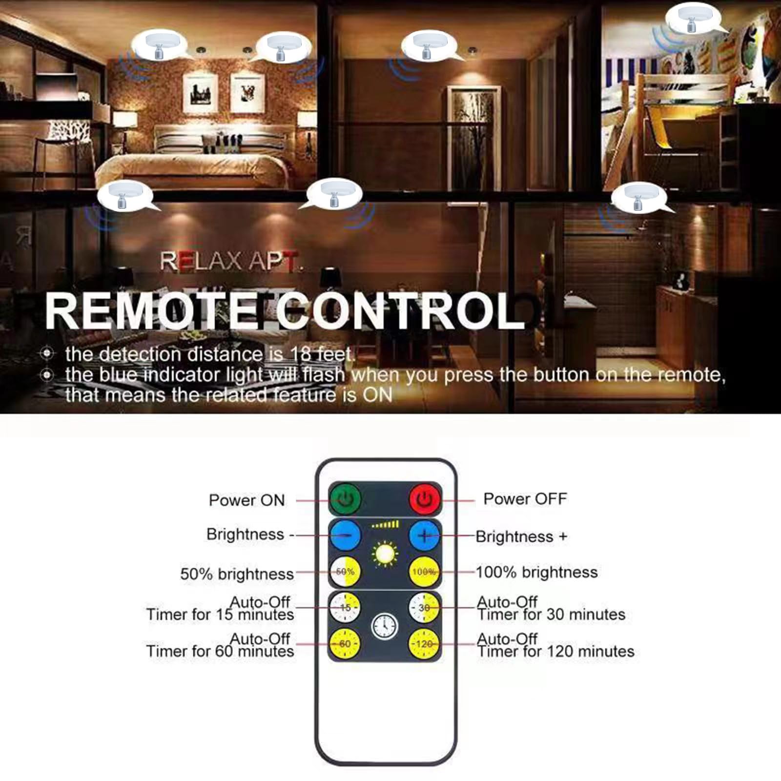 Hamvidne Wireless Led Spotlight, Battery Operated Picture Lights, Uplighting Indoor, Puck Lights With 2 Remote, Dimmable Up Ligh