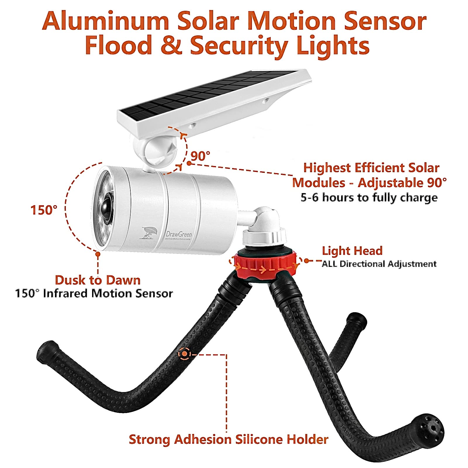 DrawGreen Solar Motion Lights - Outdoor Waterproof, Motion Sensor, 2 Pack, Model BZ-W2, White