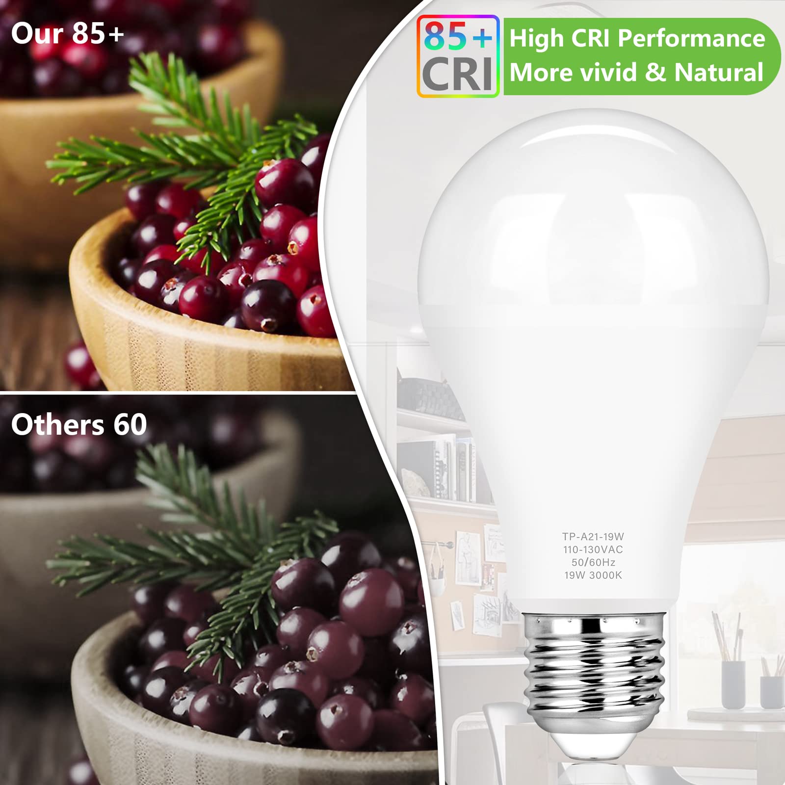 Maxvolador A21 Led Light Bulbs, 150 Watt Equivalent, Soft White 3000K, 2600Lm, E26 Base, Non-Dimmable, 19W Light Bulbs, Pack Of
