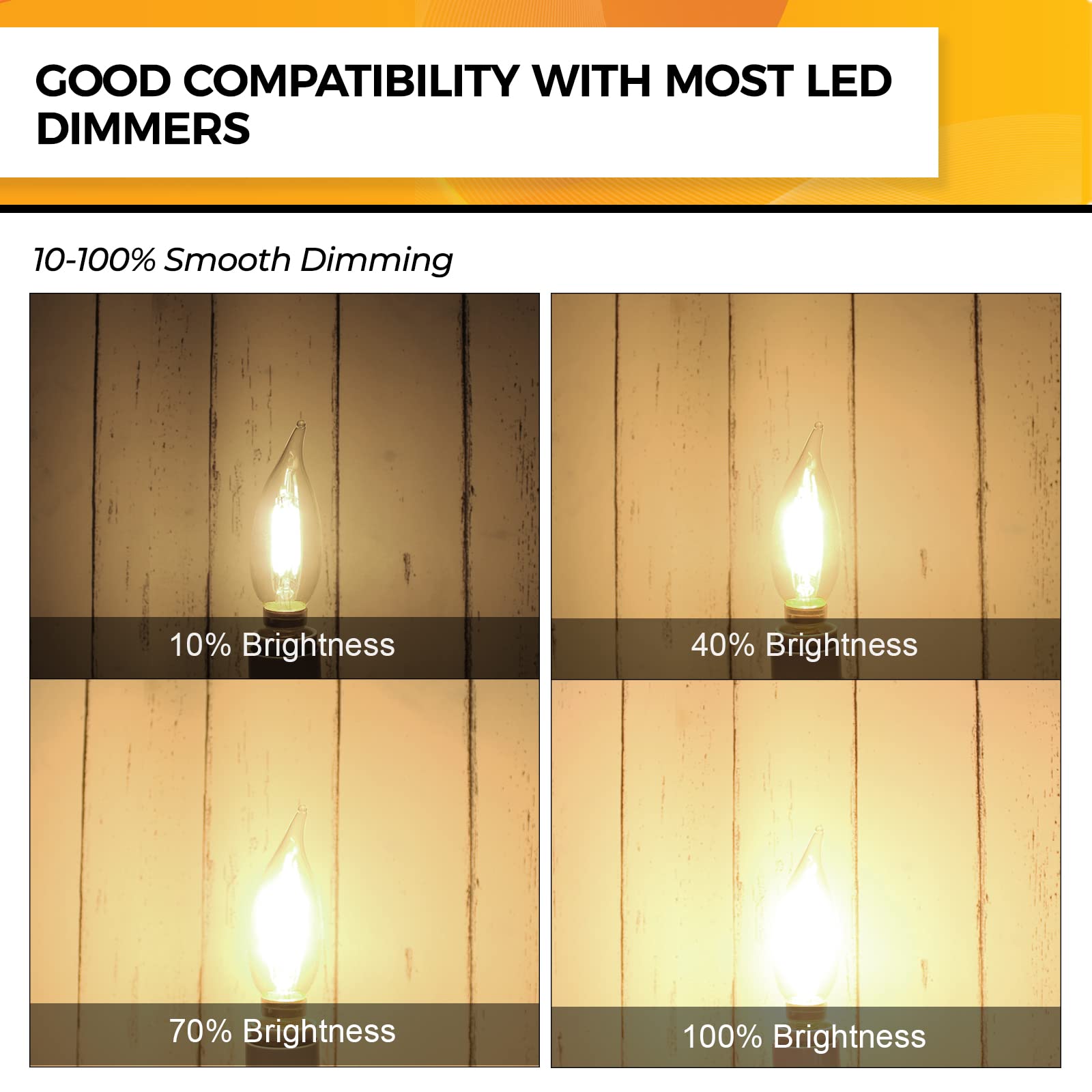 Hizashi 40W Equivalent E12 Dimmable Led Candelabra Bulbs, 2700K Soft Warm White, 4W 450Lm, Glass, 12 Pack