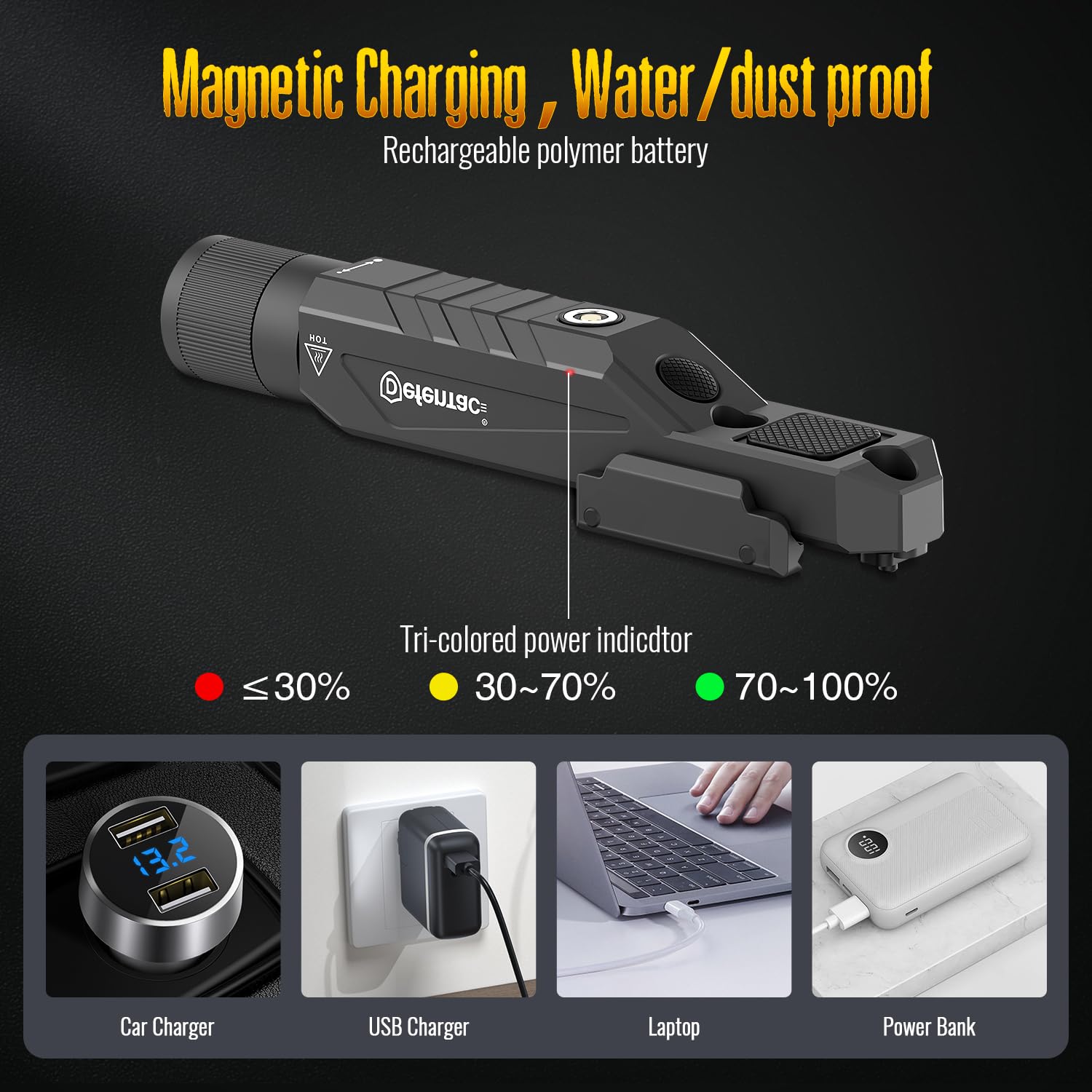 DEFENTAC Tactical Flashlight 1750lm Zoomable with Pressure Switch, M-Lok/Picatinny, Magnetic Rechargeable, Polymer, Model DF-9032-SJ