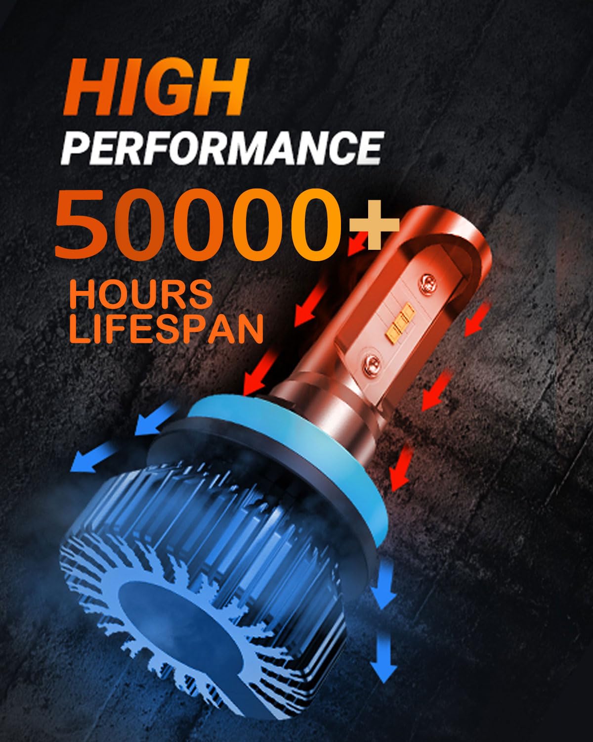 SEALIGHT H11 H8 H9 LED Fog Light Bulbs, 6000K White, 400% Brightness, Aluminum, Pack of 2
