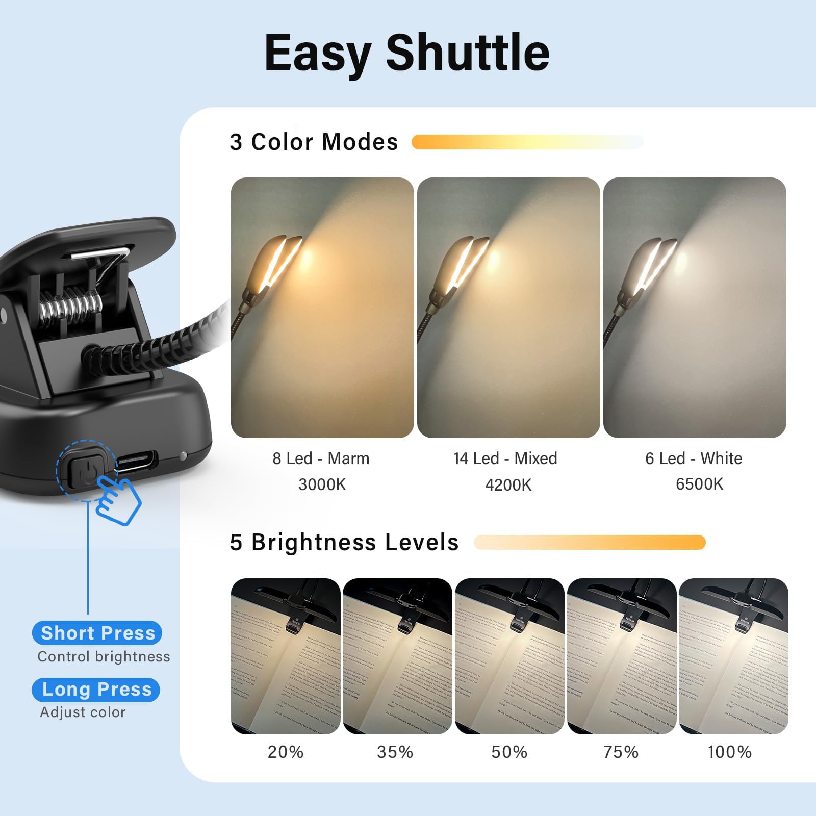 Vekkia 14 LED Rechargeable Book Light, Adjustable 180°, Eye-Care, Black, 4.0x3.0x2.6 in, Model BL-14, Perfect