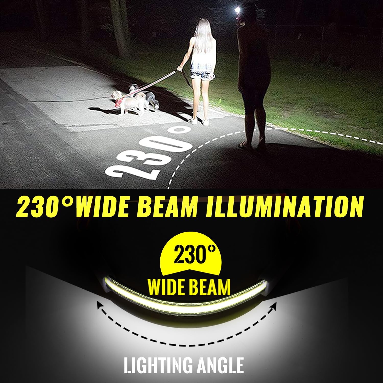 Easymaxx 2Pack Rechargeable Headlamp Beanie, 1200Lumens Led Beanie Hat With Wide Beam Light Built-In, 6 Modes, Winter Headlight