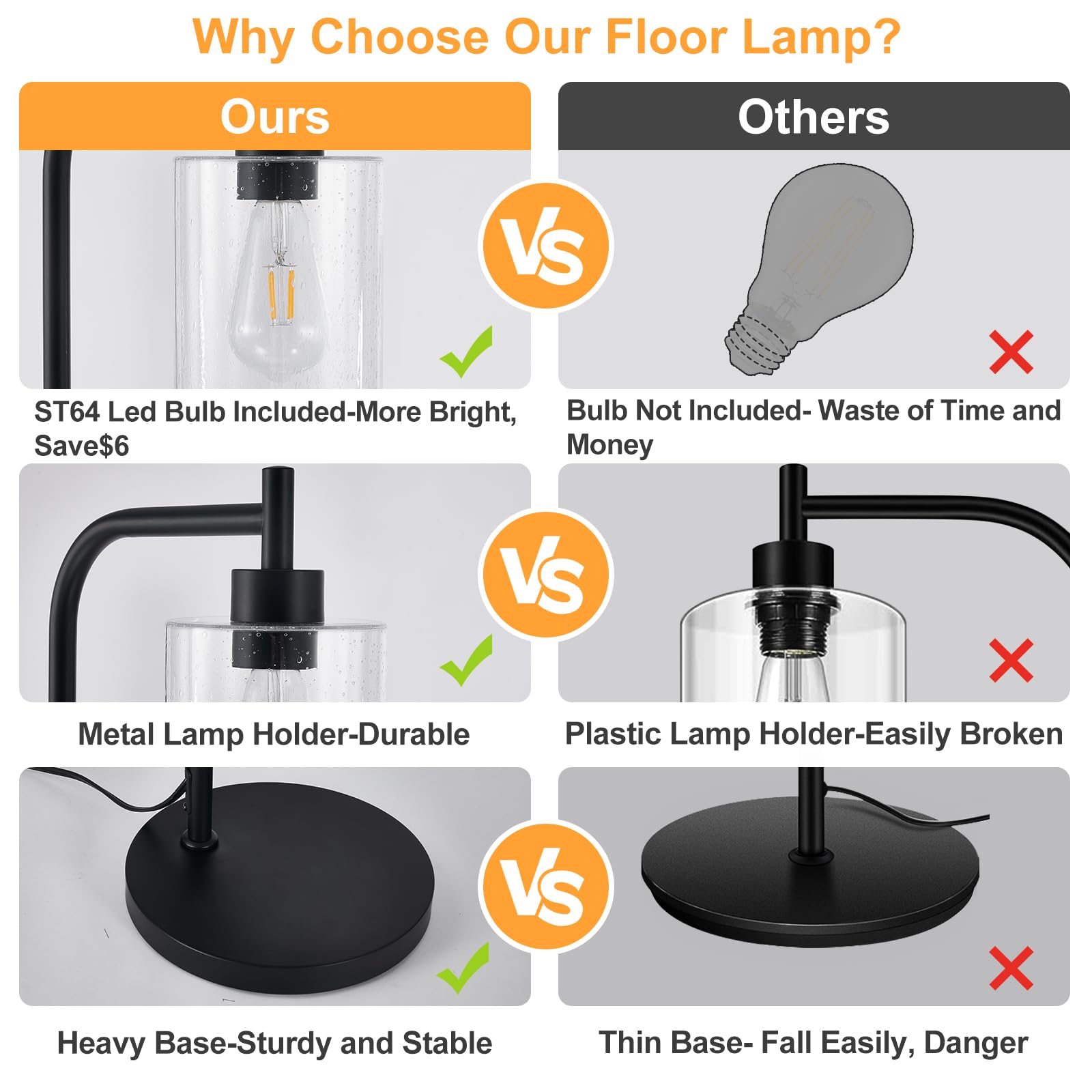 Dllt Floor Lamp Tall For Room: Black Standing Lamp With Seeded Glass Lampshade For Living Room - Modern Bright Lamp For Bedroom