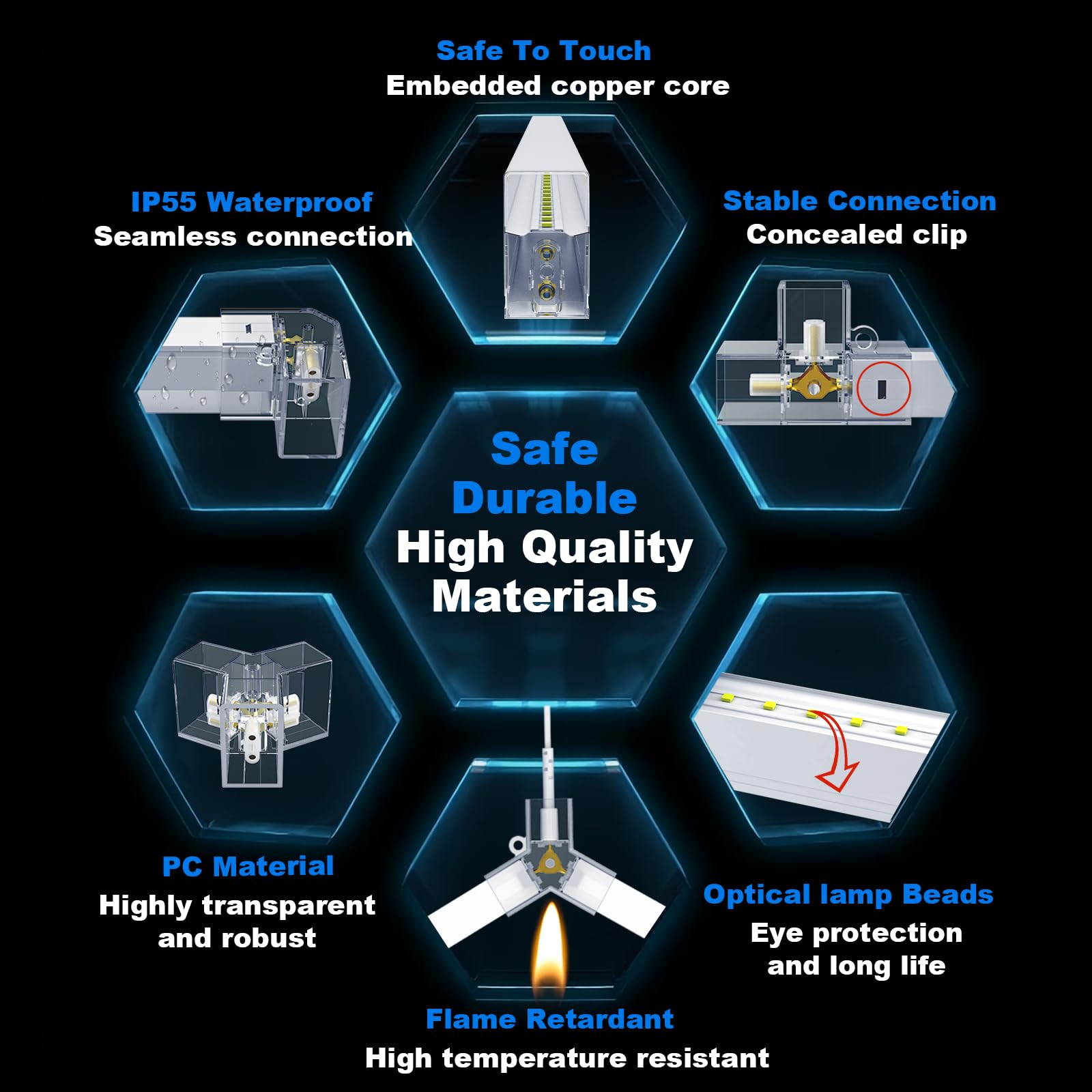 Cyancliff Hexagon Garage Led Lights.2 Grid 106W 12700Lm 6500K Hex Honeycomb Ceiling Led Light.Higher Brightness Honeycomb Hexago