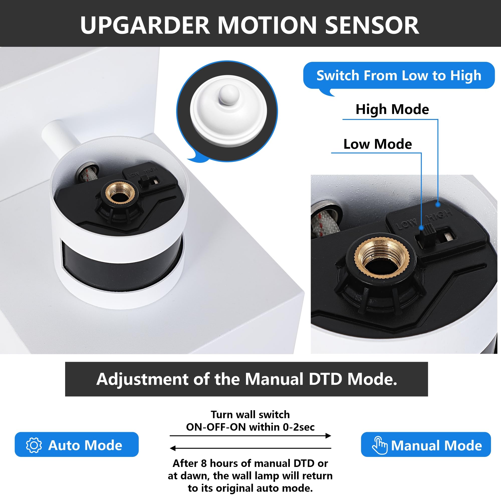 Dakaful Motion Sensor Outdoor Lights - 2-Pack, Modern White Led Wall Sconce, 3 Lighting Modes, Model Dk-Msor-Qx-02