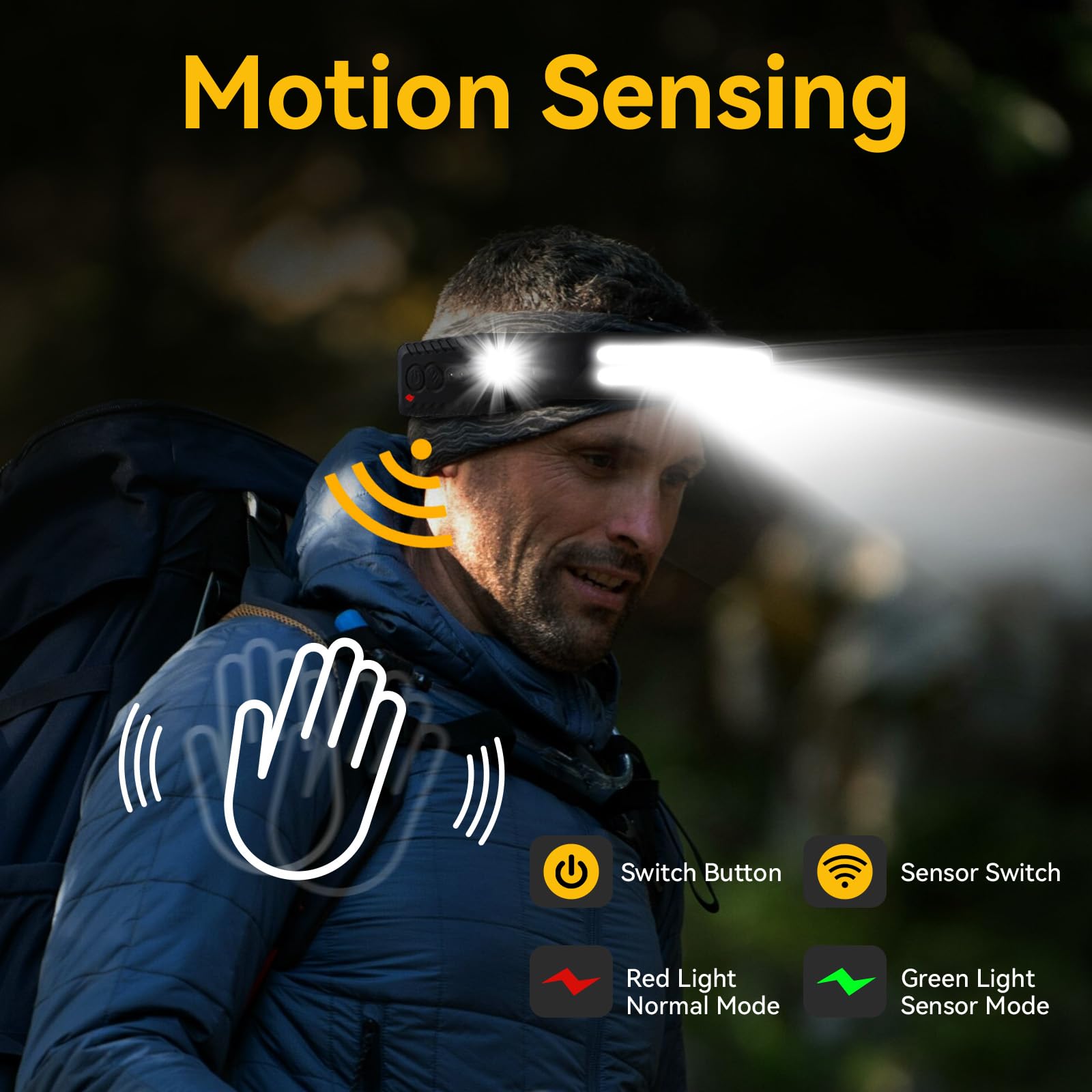 Lutitasd Led Headlamp Rechargeable,5 Modes Bright Head Lights For Forehead, 230Wide Beam Head Lamp, Usb C Headband Flashlight Fo