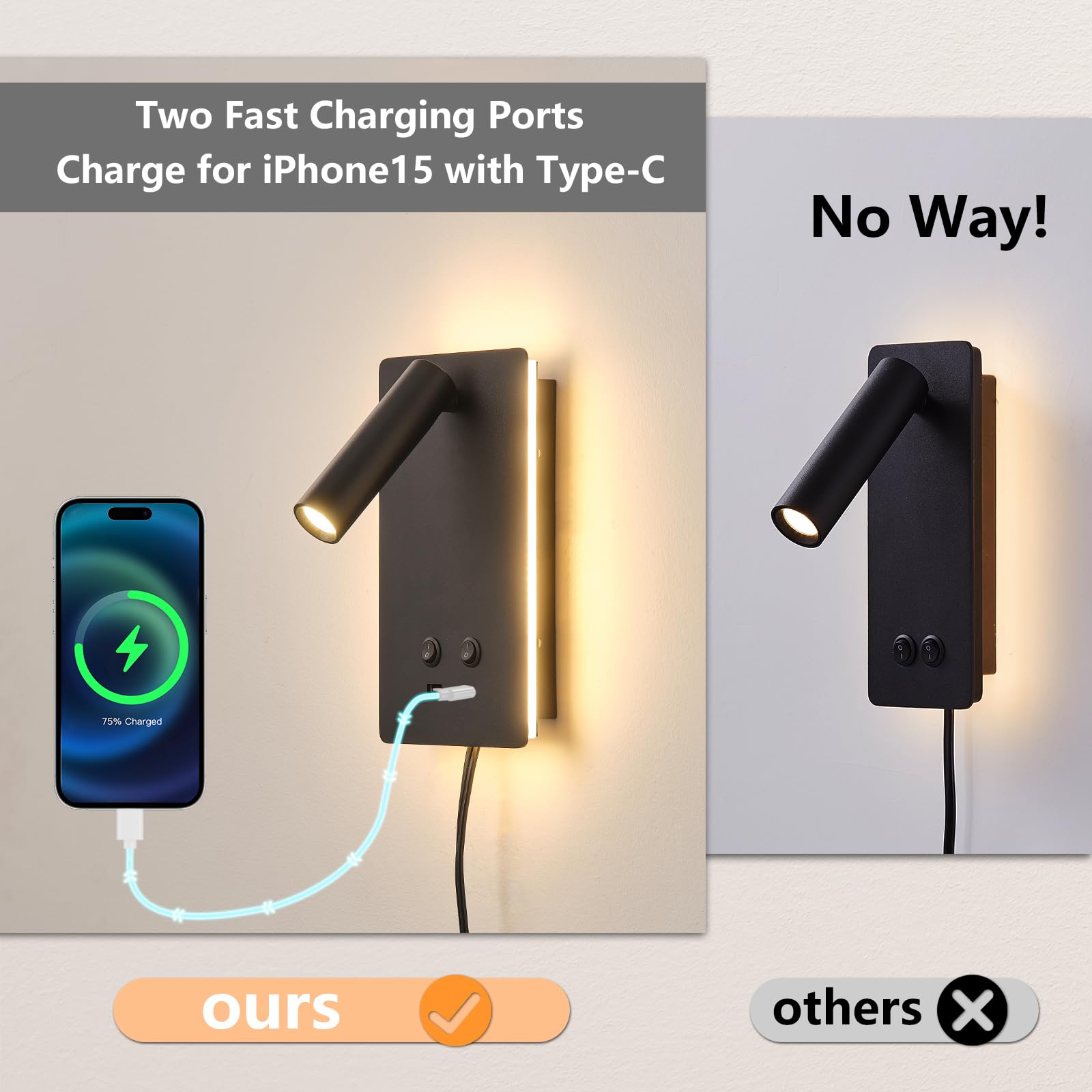 MOLUOLA LED Wall Mounted Reading Lights, Dimmable 3 Brightness, USB C+A Ports, Black, 2 Pack, Aluminum, Model S07G