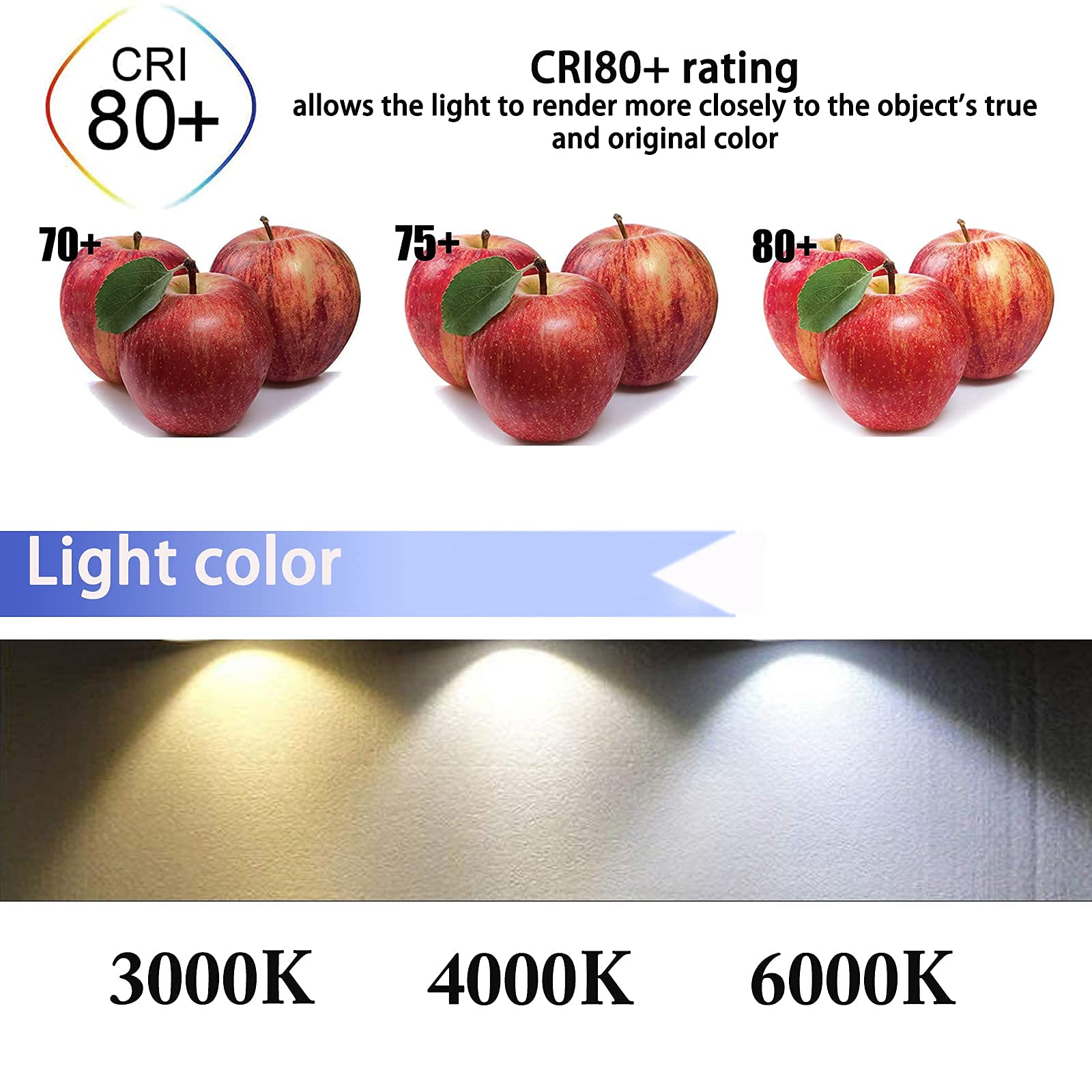 Mkujoo 25Pcs 4Ft 24W T8 Led Tube Light White Daylight 6000K 4' Led Bulbs Garage Warehouse Shop Light Ballast Bypass G13 Base T10