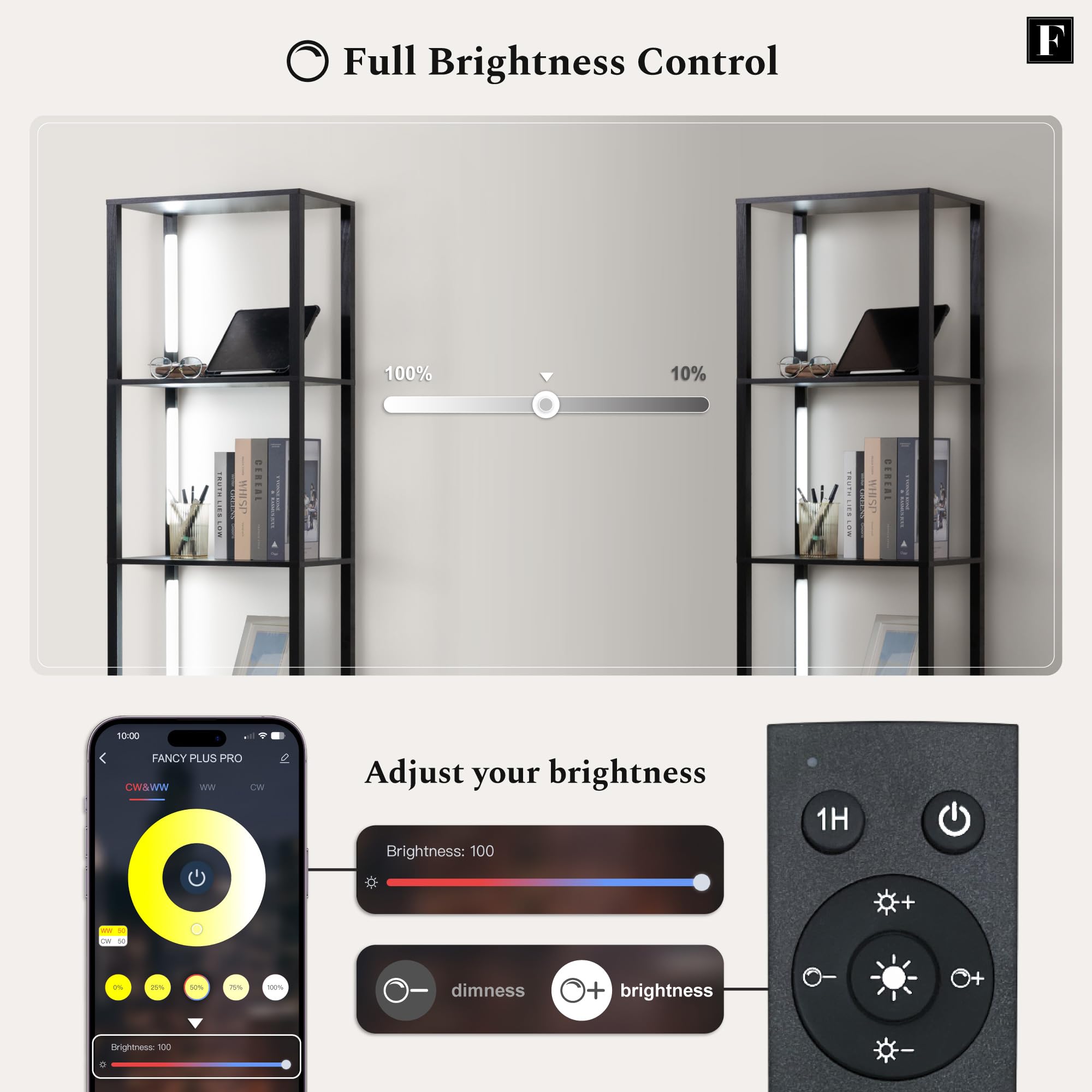 Fenlo Fancy Plus Pro - Led Display Shelf With Dimmable Lights, Led Floor Lamps For Living Room, Sturdy Corner Shelf Curio Cabine