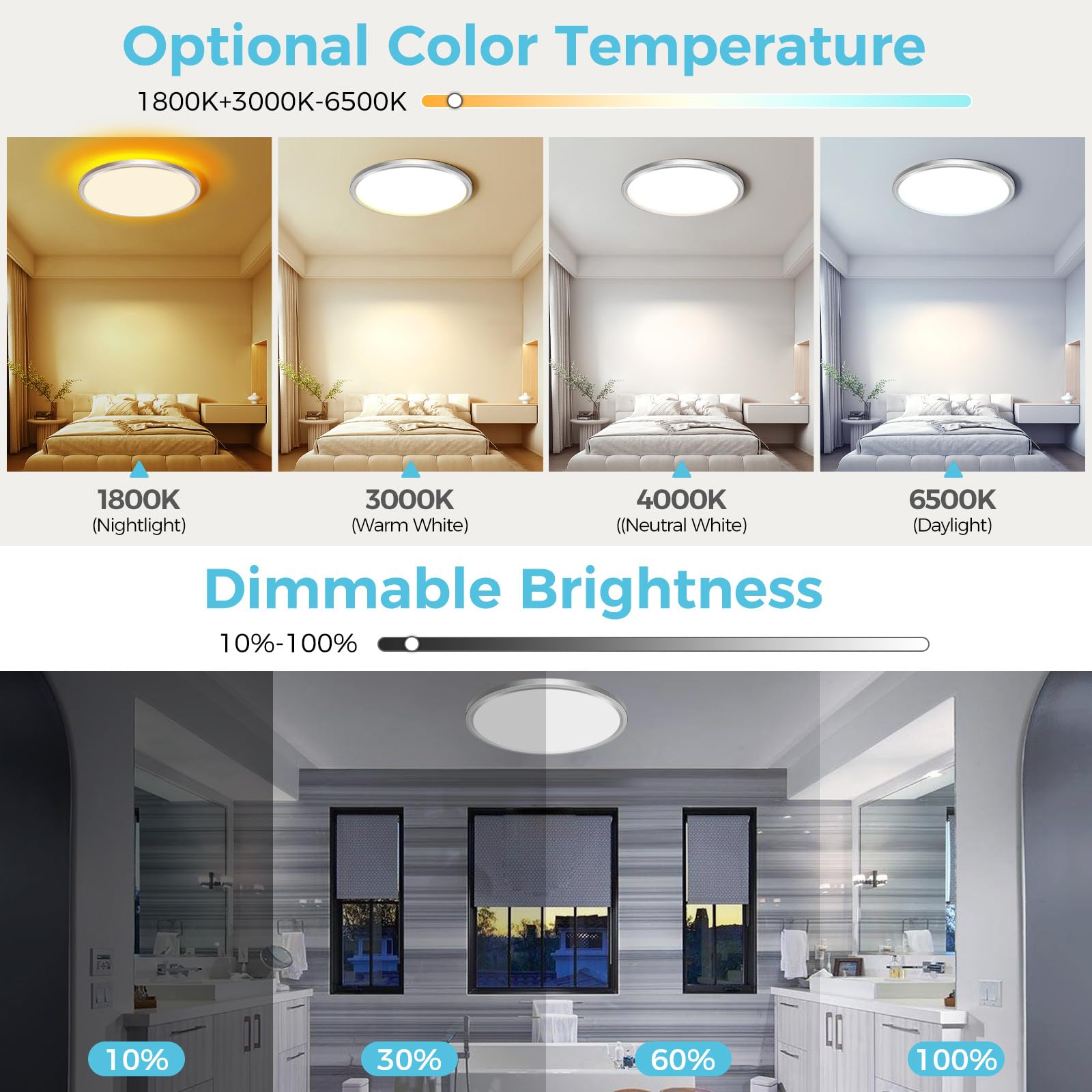 Libtit 12 Inch Led Ceiling Light With Night Light 1800K, 3000K/4000K/6500K Dimmable Flush Mount Ceiling Lights With Remote Contr
