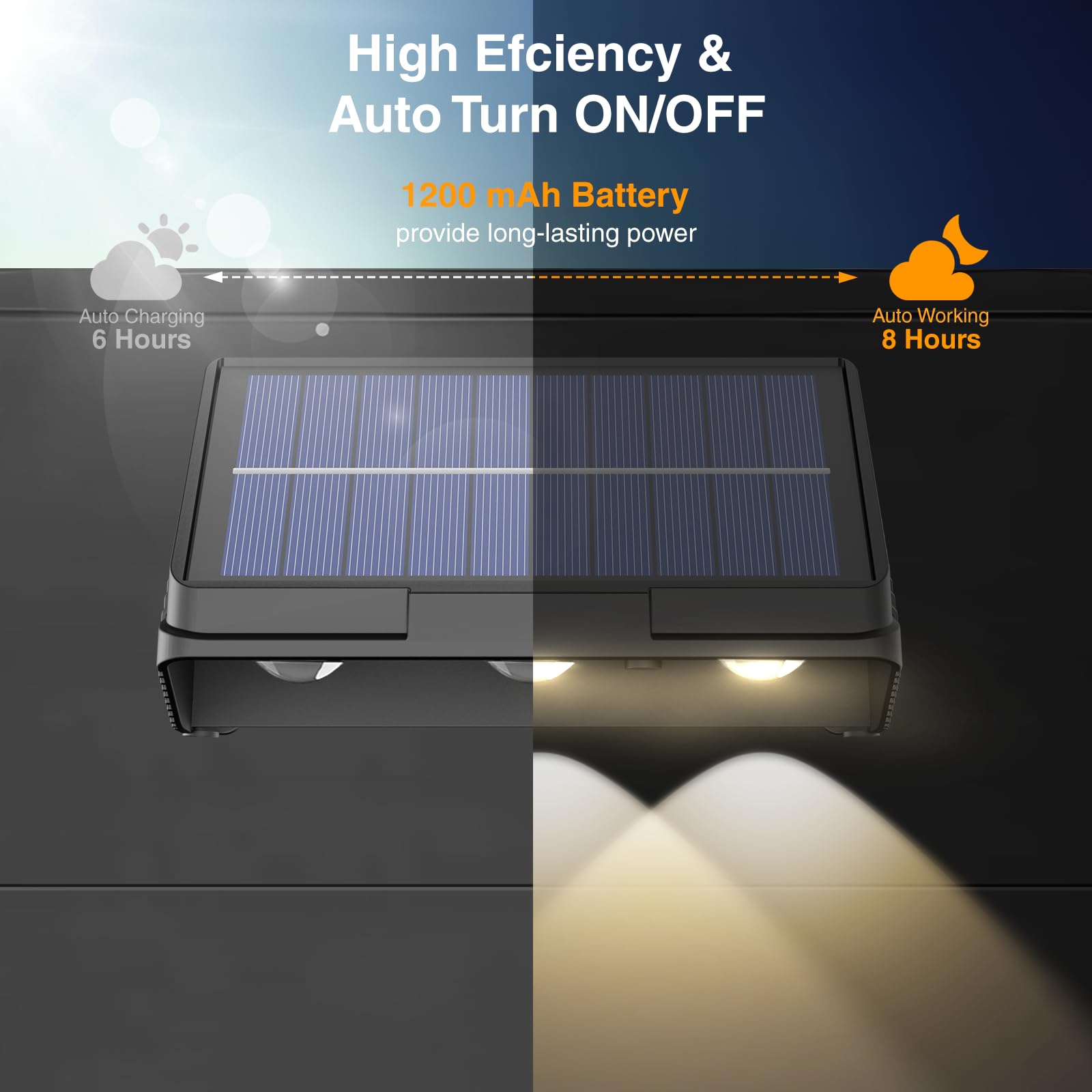 Onforu Solar Fence Lights 12 Pack Solar Lights Outdoor 3 Modes(Warm/Neutral/Cool White) For Outside Dusk To Dawn Outdoor Light Ip65 Waterproof Deck Lighting For Patio Step Backyard Railing Wall