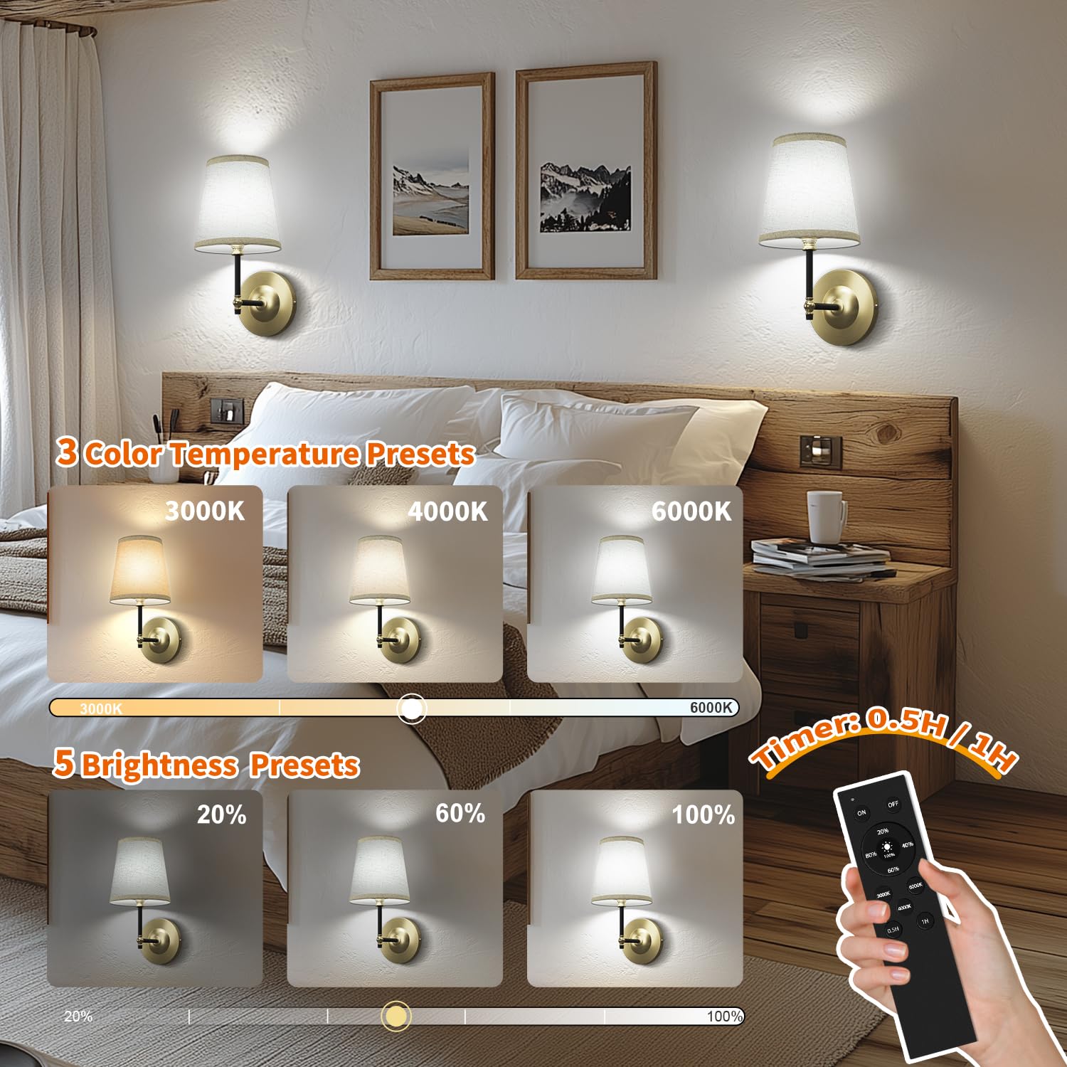 FUNTAPHANTA Battery Operated Wall Sconce Set - Remote Control, Dimmable 3 Color Temp, Black Gold, Model FH-WS01-BG2