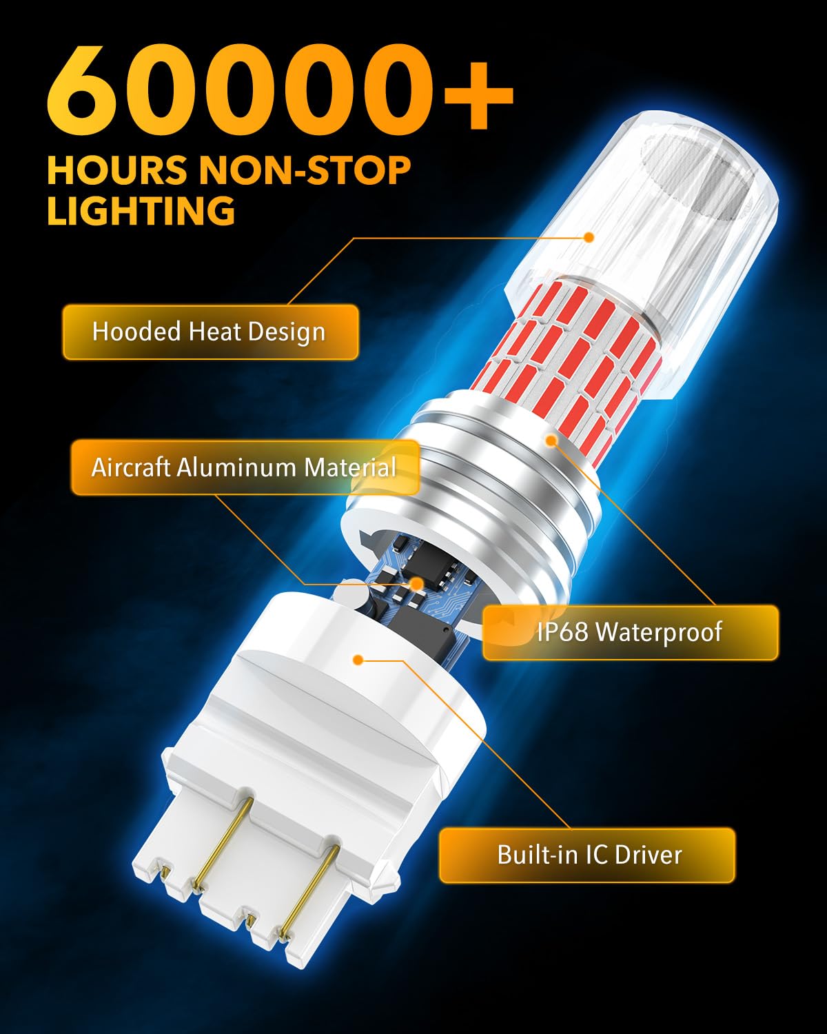 OXILAM 3157 LED Bulb Red, 600% Brighter, Model 3157/3156, Brake Tail Lights, Brilliant Red