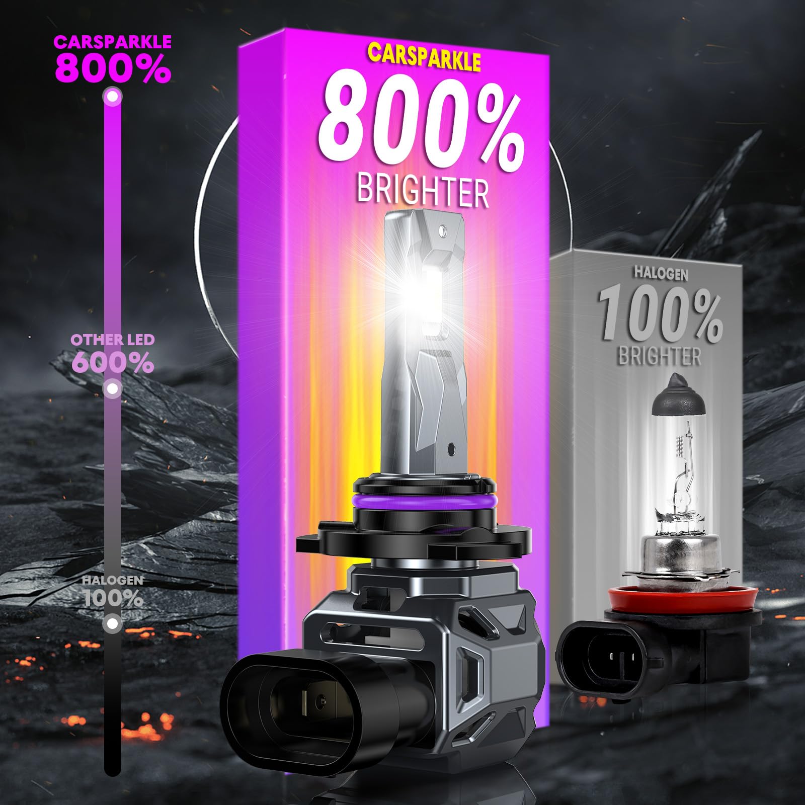 CARSPARKLE 9005 Fog Light Bulbs 6500K IP68 Waterproof Plug and Play Model 3-05