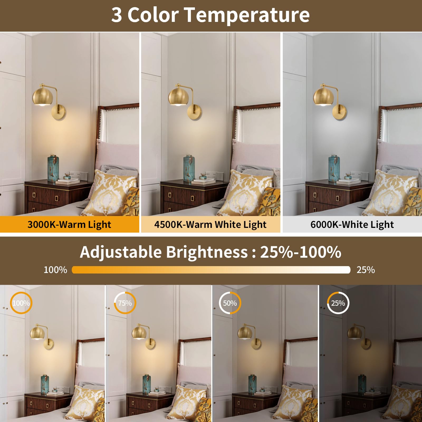 Powfloven Gold Battery Operated Wall Sconces Set of 2, Dimmable Wireless Lighting Lamp, Model PFWS05G2-1
