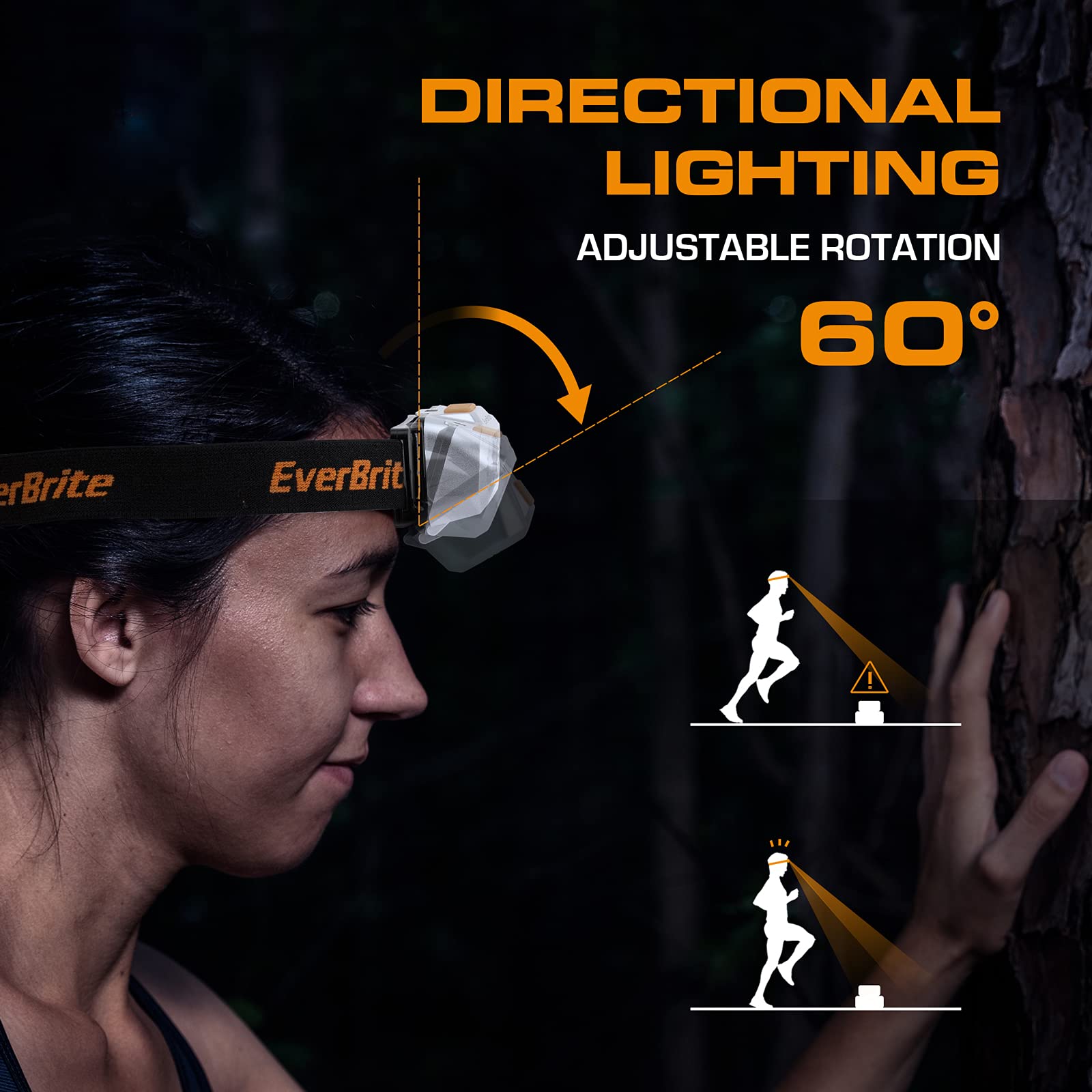 EverBrite LED Headlamp, 4 Lighting Modes, Pivoting Head, IPX4 Water Resistant, Black, 2 Pack