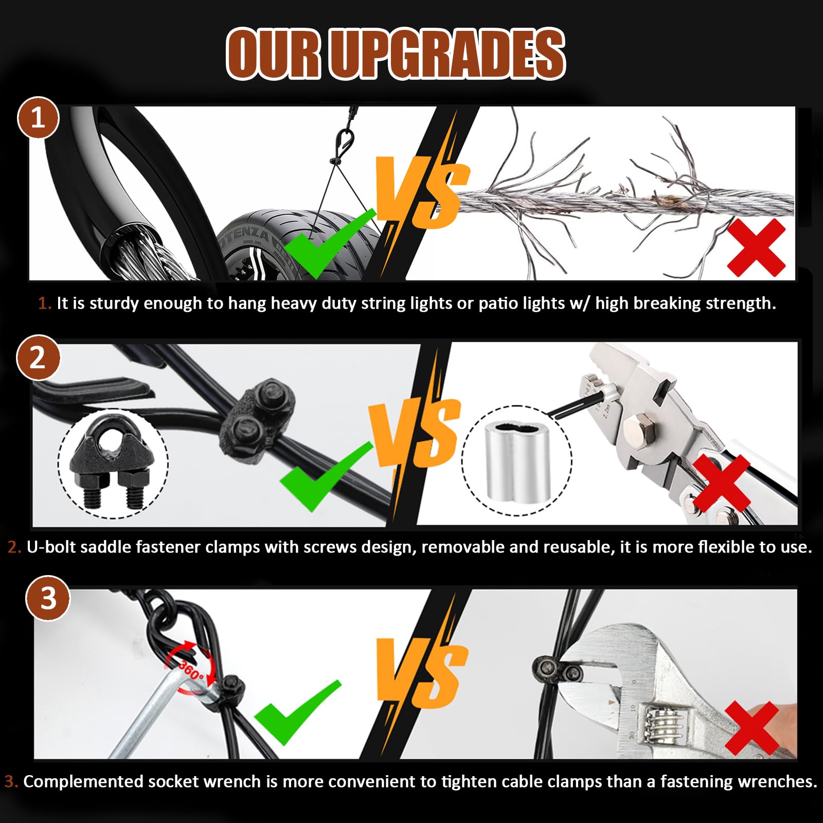 hannger String Light Hanging Kit - 100FT Black Globe Suspension Kit, PVC Coated Steel Cable, for Outdoor Patio Camping Use