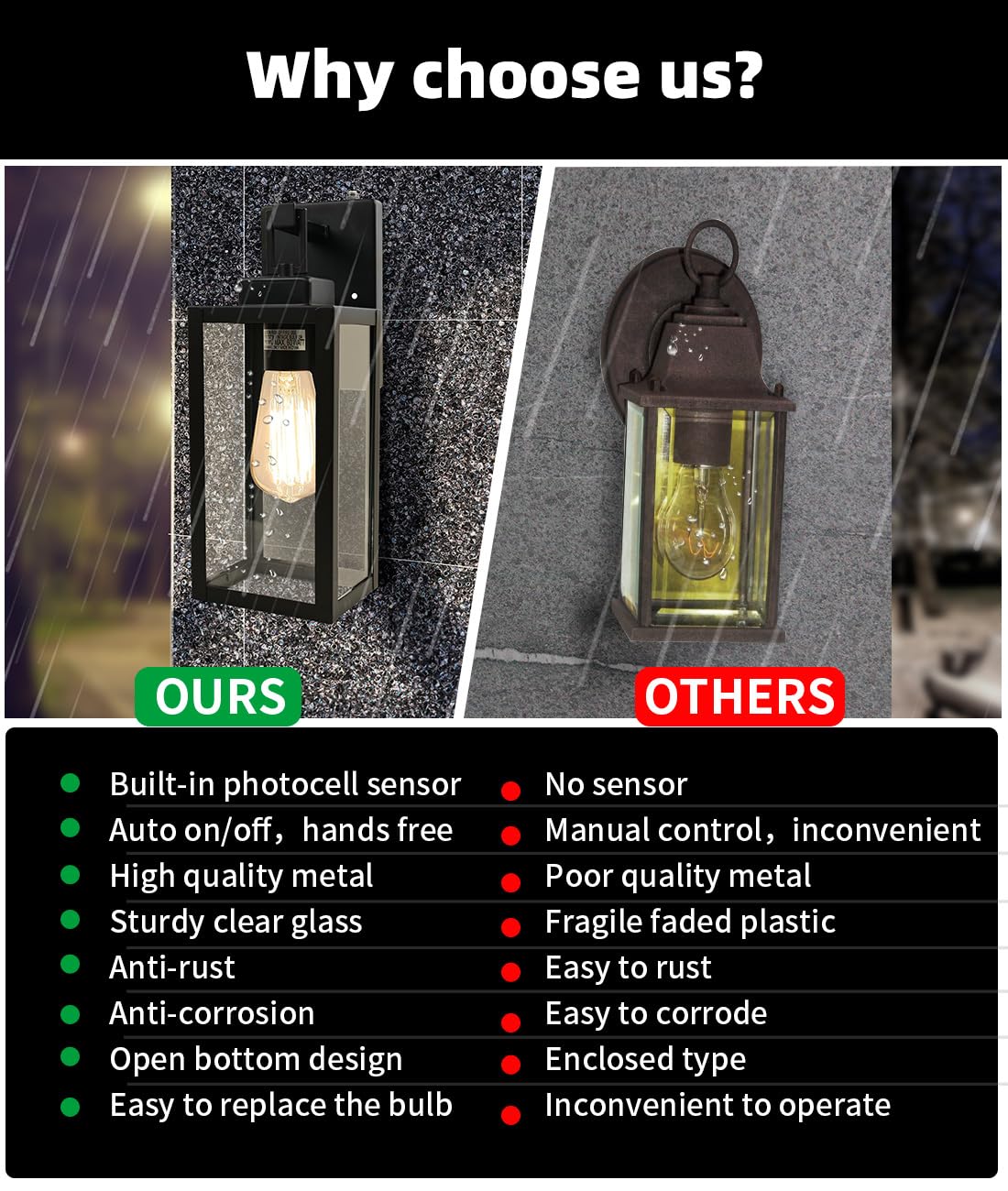 Faymart 2 Pack Dusk To Dawn Waterproof Outdoor Wall Lights With Sensor, Modern Patio Lanterns