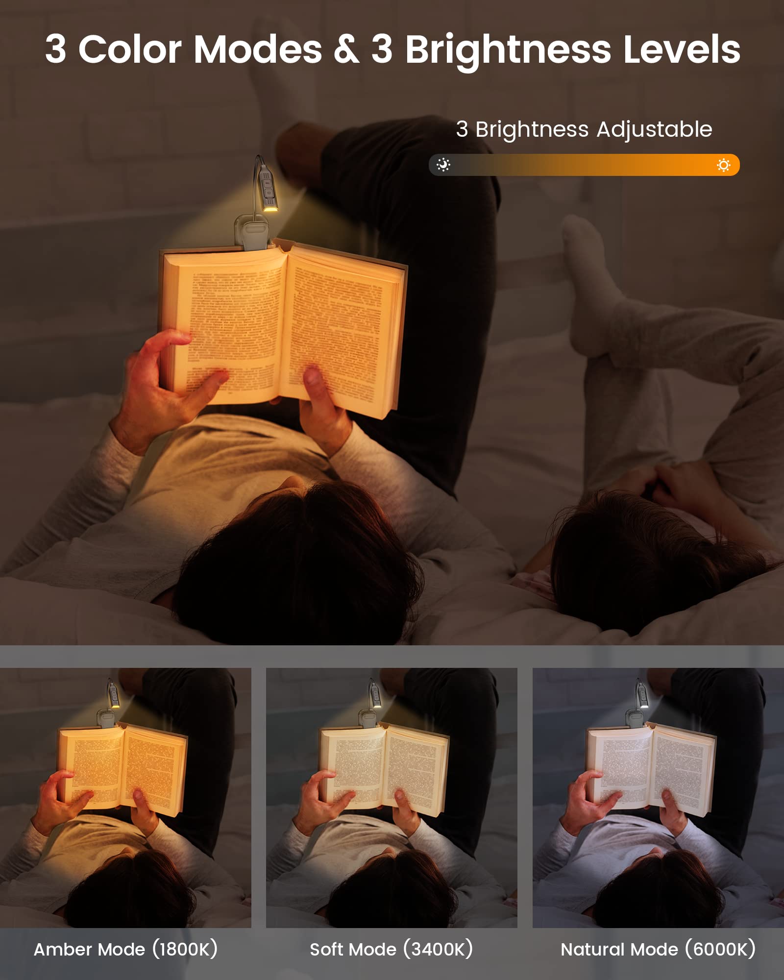 Glocusent Lightweight 10 Led Book Light For Reading In Bed, Eye Care Clip-On Book Reading Light, Rechargeable & 80+Hrs, 3 Bright