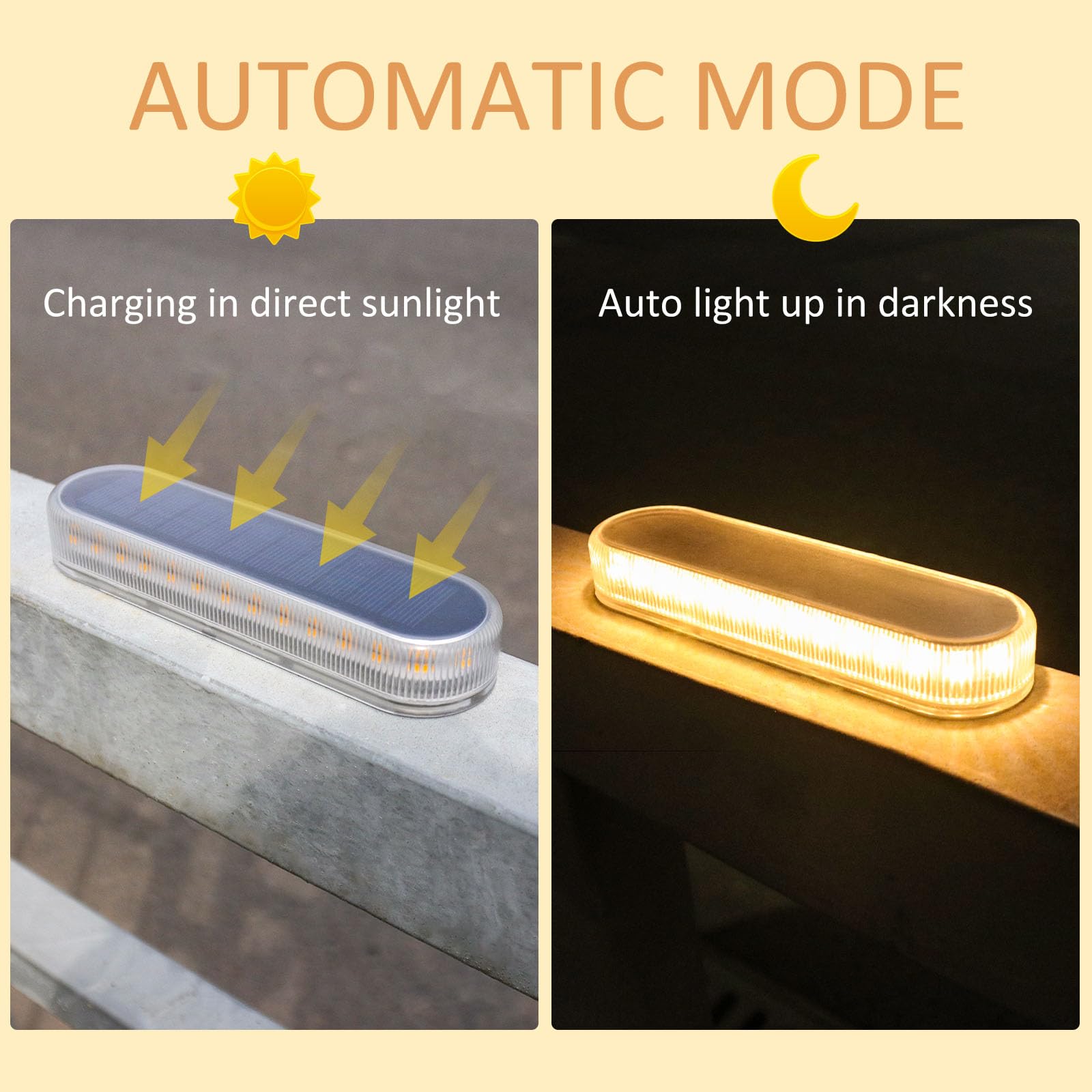 Lacasa Solar Deck Lights 4 Pack, 40LM LED Dock Lights, IP68 Waterproof, Warm White 2700K, Model KS-C6-4