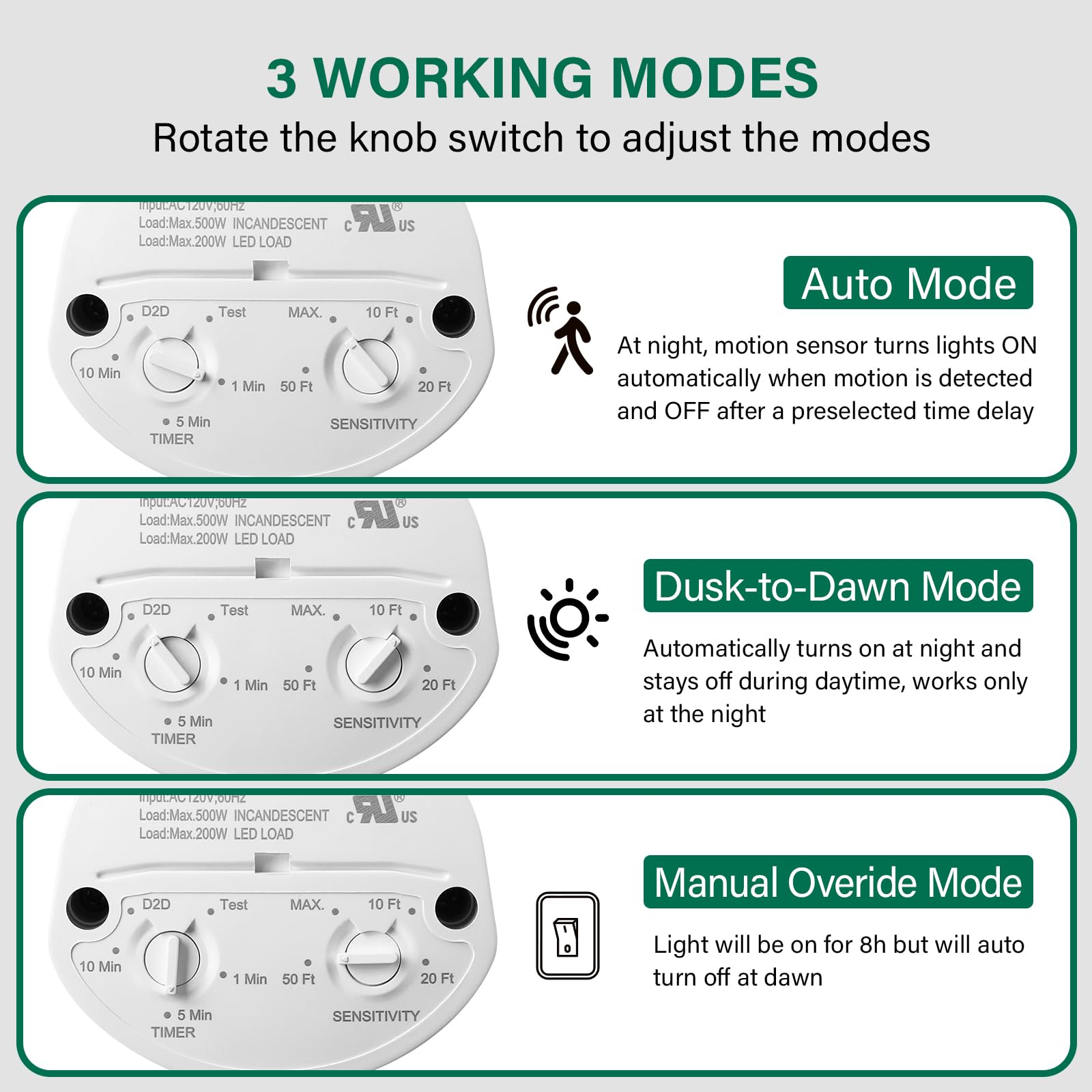 Treewell Motion Sensor, 180-Degree Replacement Motion Detector, Adjustable Time & Detection Sensitiity Up To 60 Feet Range, 3 Wo