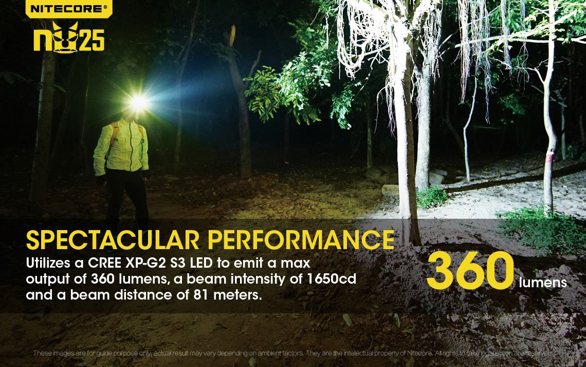 Nitecore NU25 Headlamp - 360 Lumen Triple Output, USB Rechargeable, Lightweight, Black