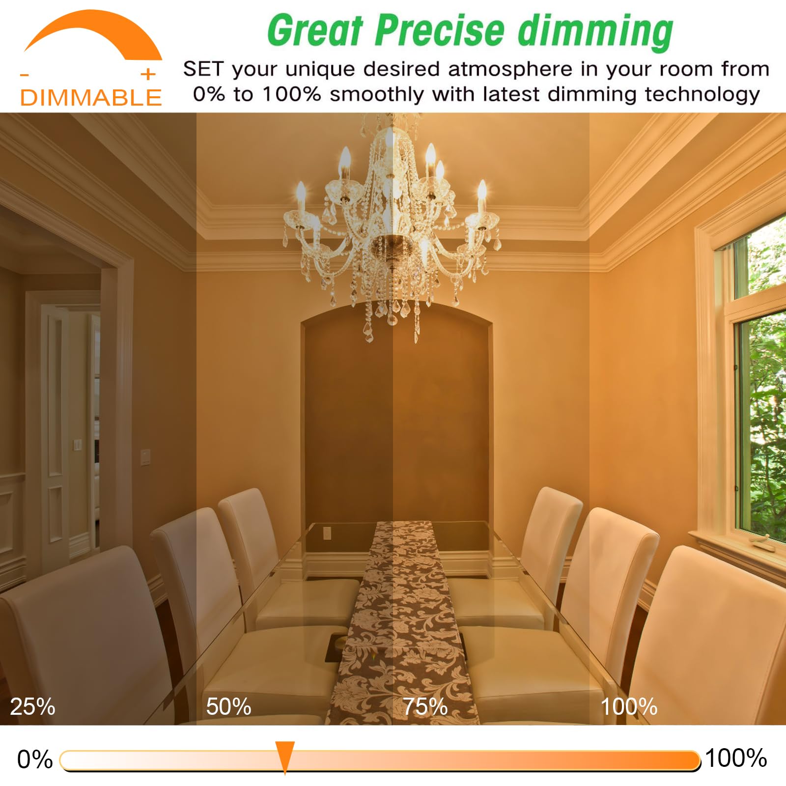 24-Pack Dimmable E12 Led Candelabra Bulbs 40Watt Equivalent, 2200K Amber Warm White, 380Lumens, 4W B11 Amber Chandelier Light Bu