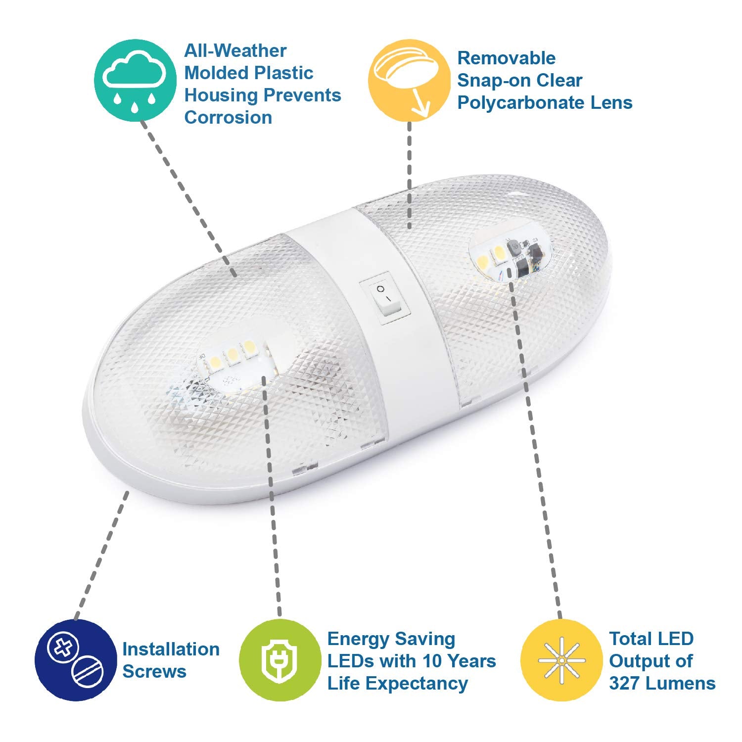 Lumitronics Rv 12V Double Led Ceiling Dome Light - On/Off Switch - Removable Lenses (2-Pack)