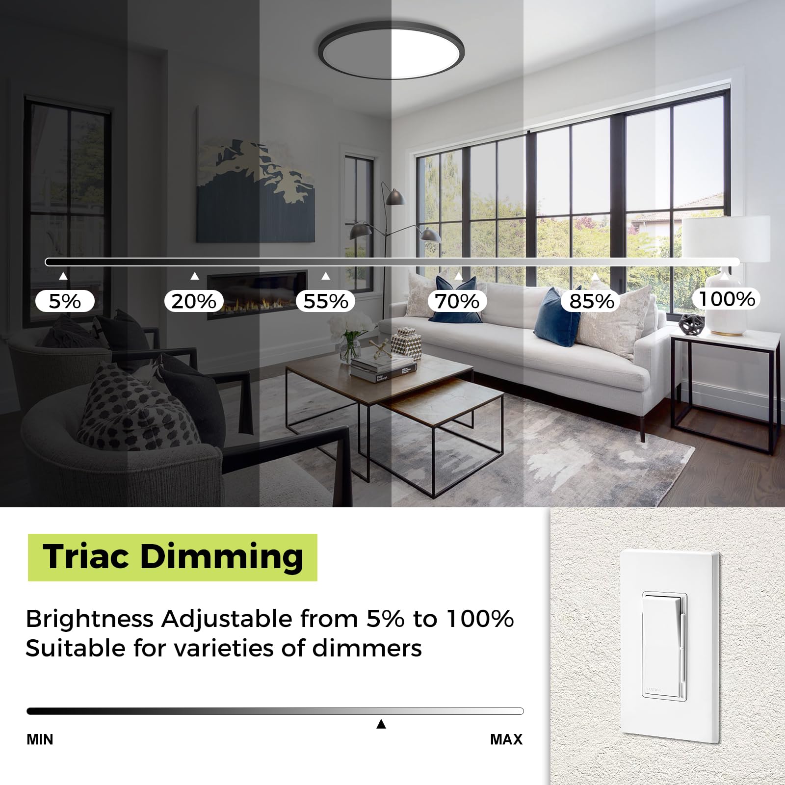 Hepside 2Pack LED Flush Mount Ceiling Light, 12Inch 24W, Dimmable 3000K-6500K, Black, Model CL62DA