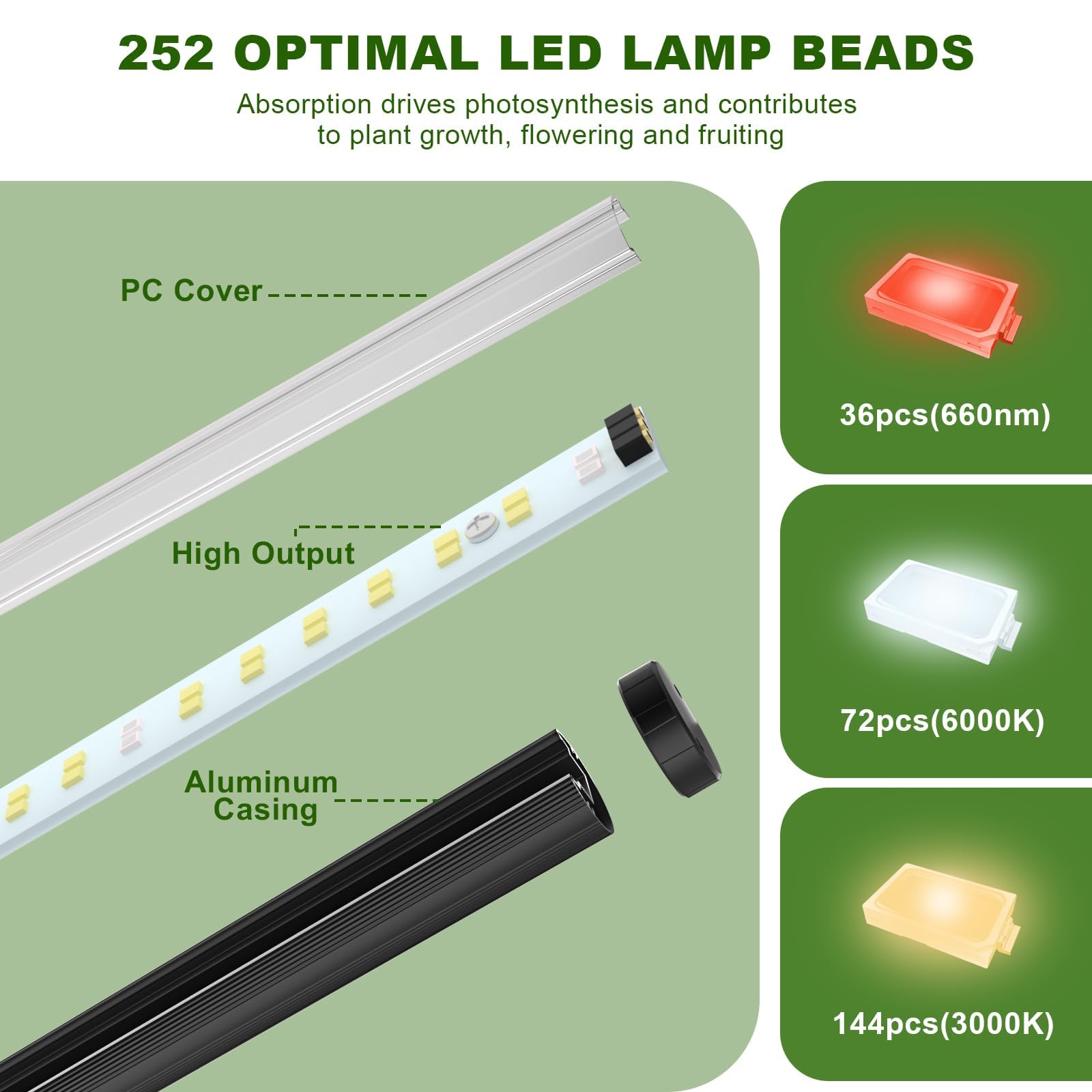 bedee LED Grow Light for Indoor Plants: 50 Inch Full Spectrum Plant Lights for Seed Start