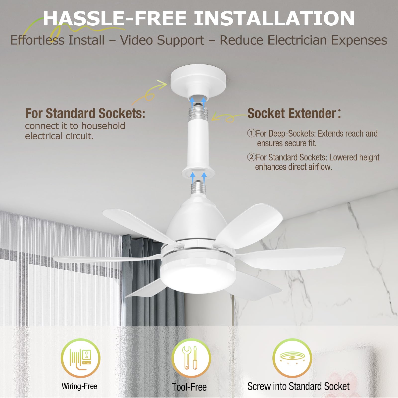 Ealken Ceiling Fan Light with Remote, Dimmable LED, 1556 Lumens, 20 Inch, White, Model LEC017
