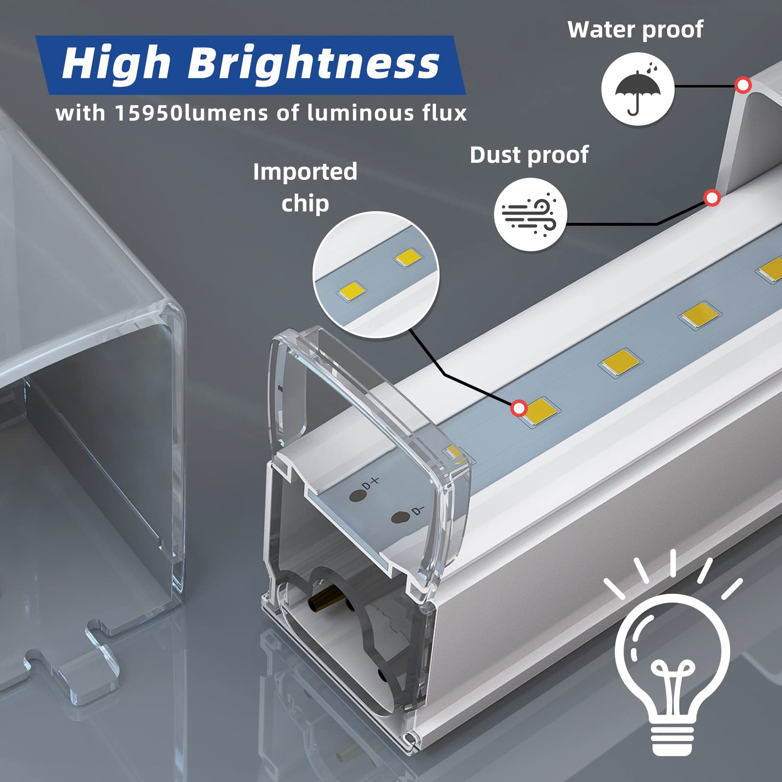 Allyes Hexagon Led Garage Light, 5 Packs Hex Led Lights, 144W 17280Lm 6500K White Super Bright Lighting, Car Detailing Ceiling L